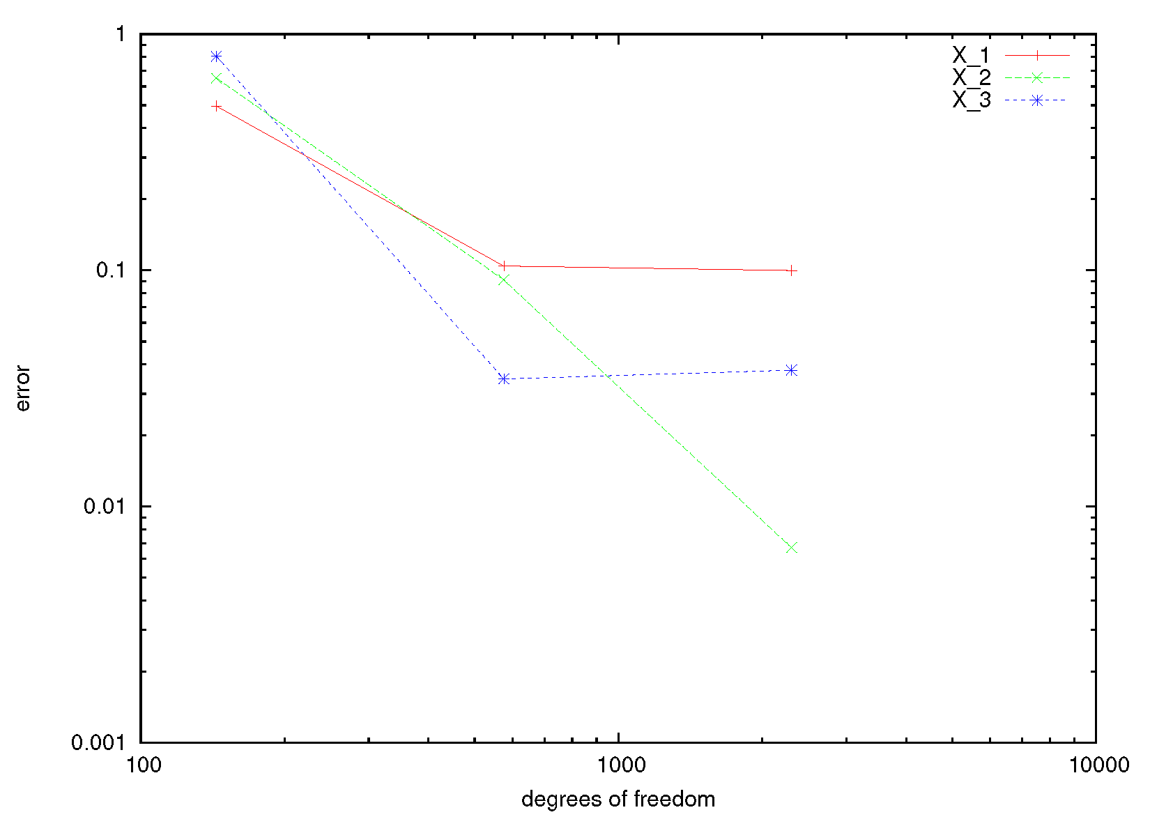 Mathematics 10 01148 g003
