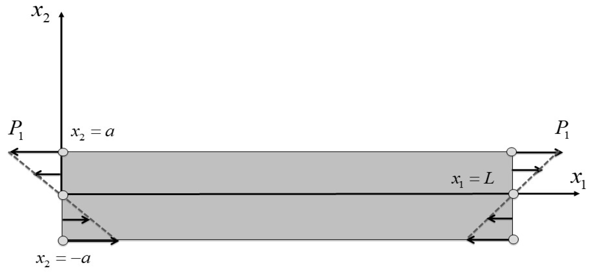 Mathematics 10 01152 g001