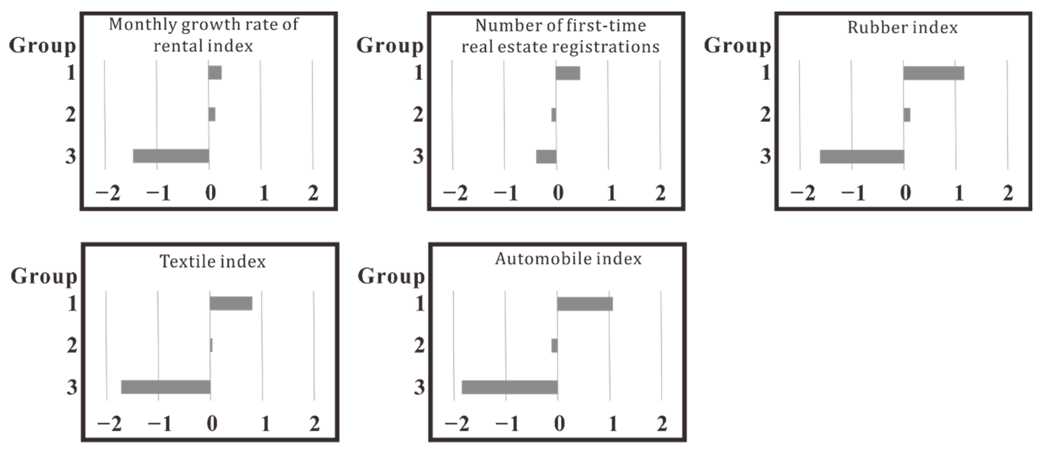 Mathematics 10 01155 g004