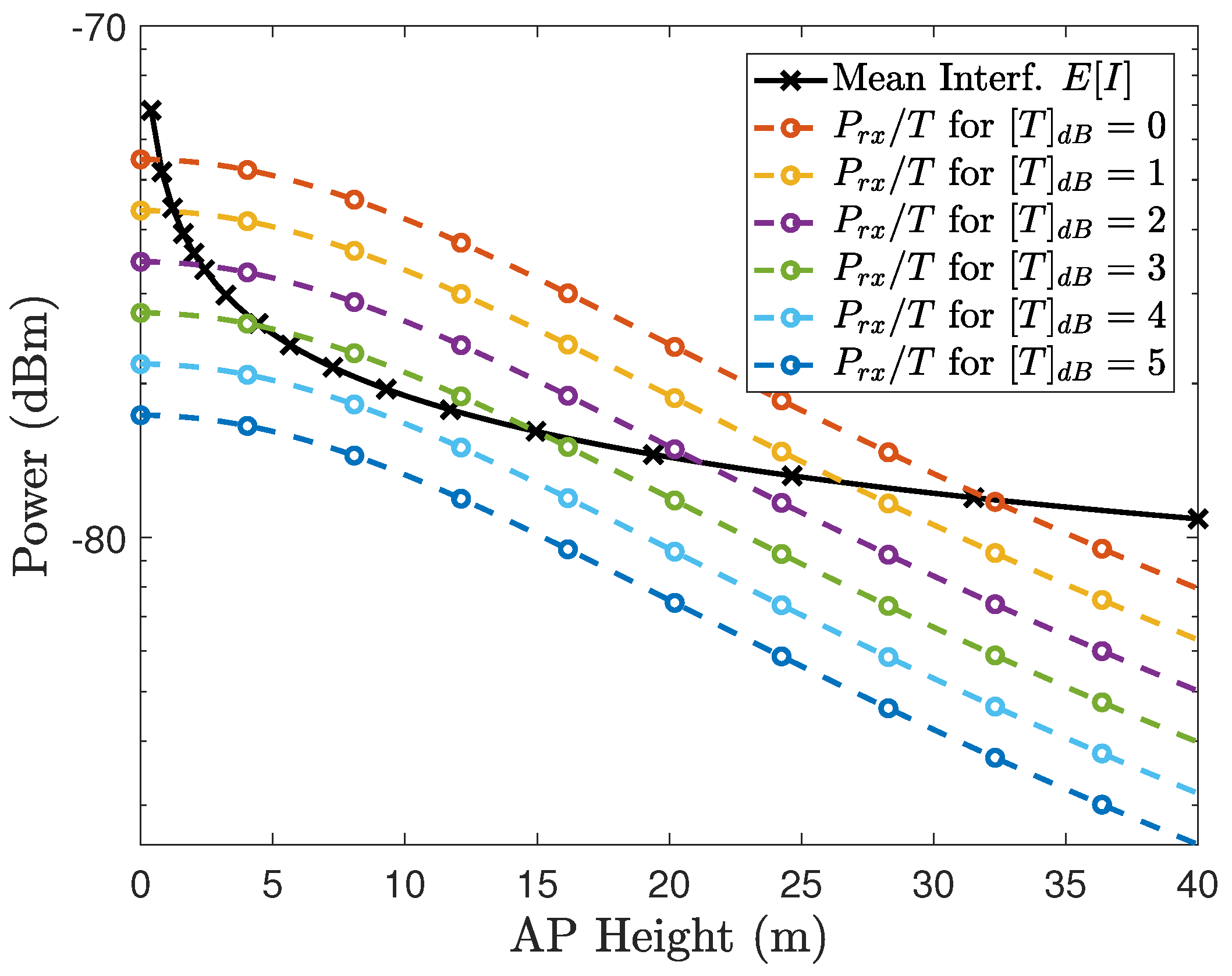 Mathematics 10 01156 g004 550