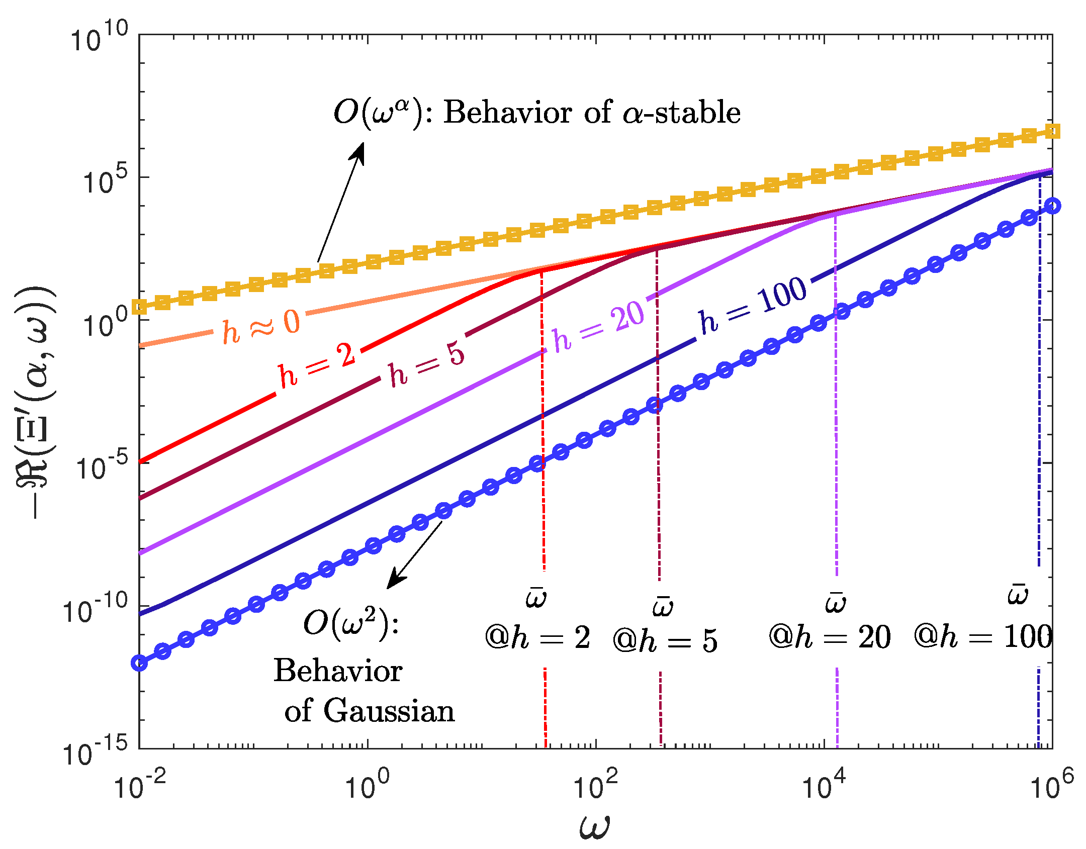 Mathematics 10 01156 g010 550