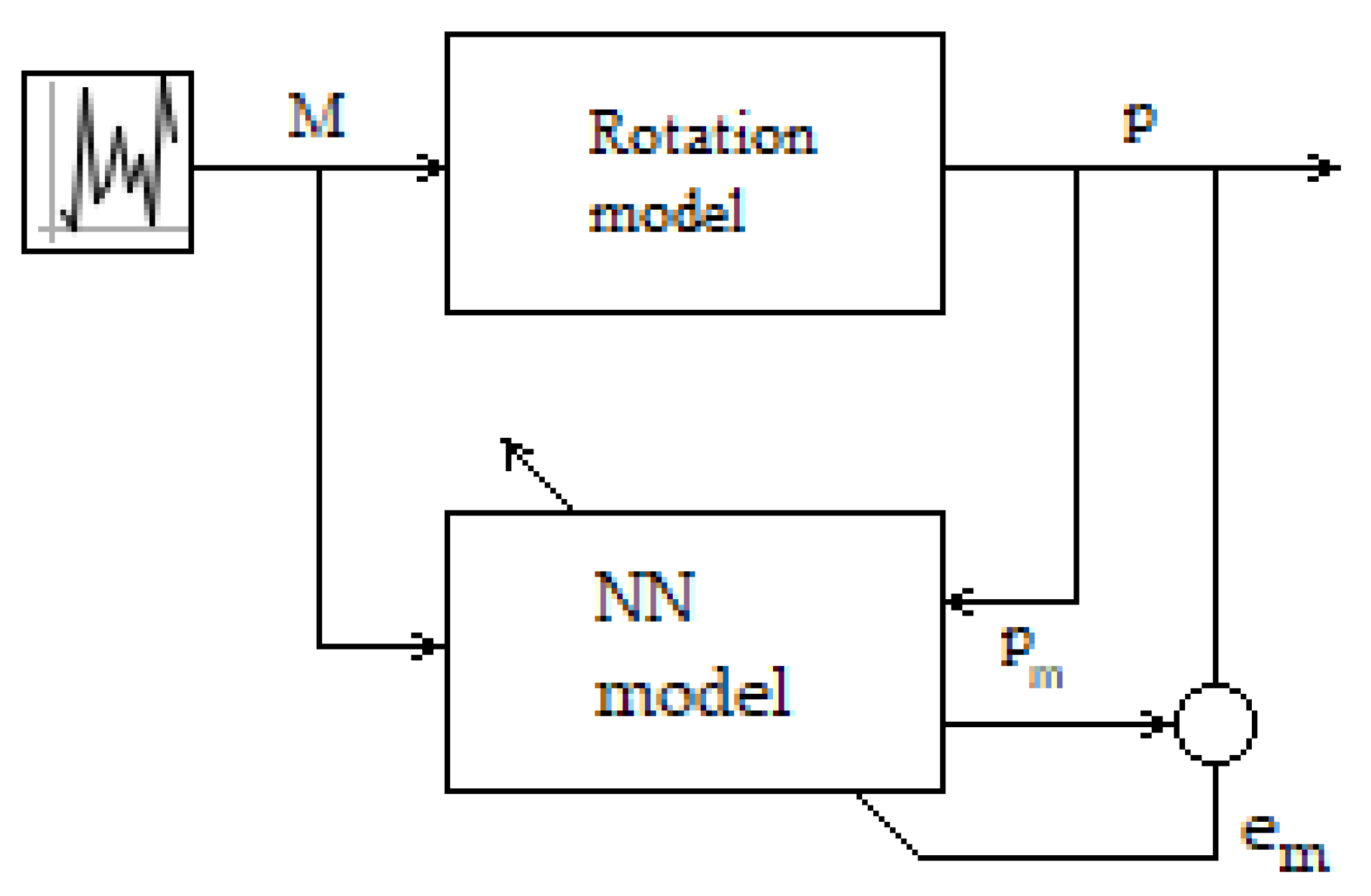 Mathematics 10 01157 g013 550