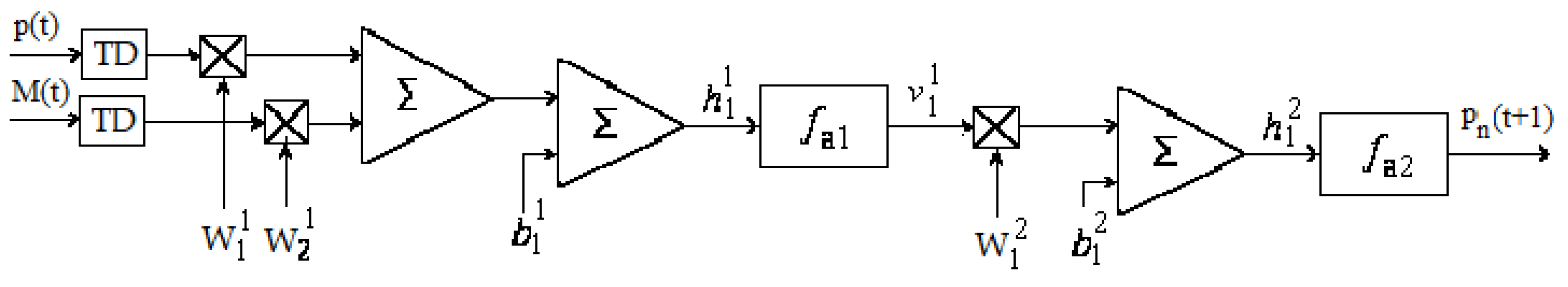 Mathematics 10 01157 g014 550