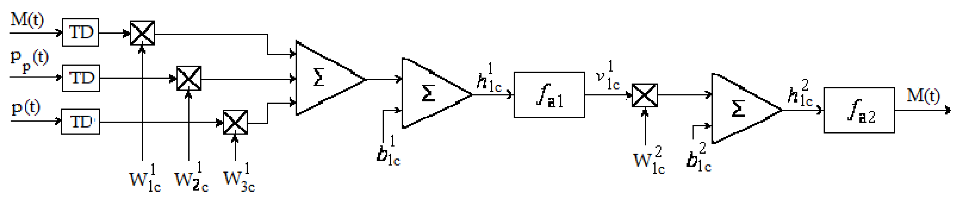 Mathematics 10 01157 g017 550
