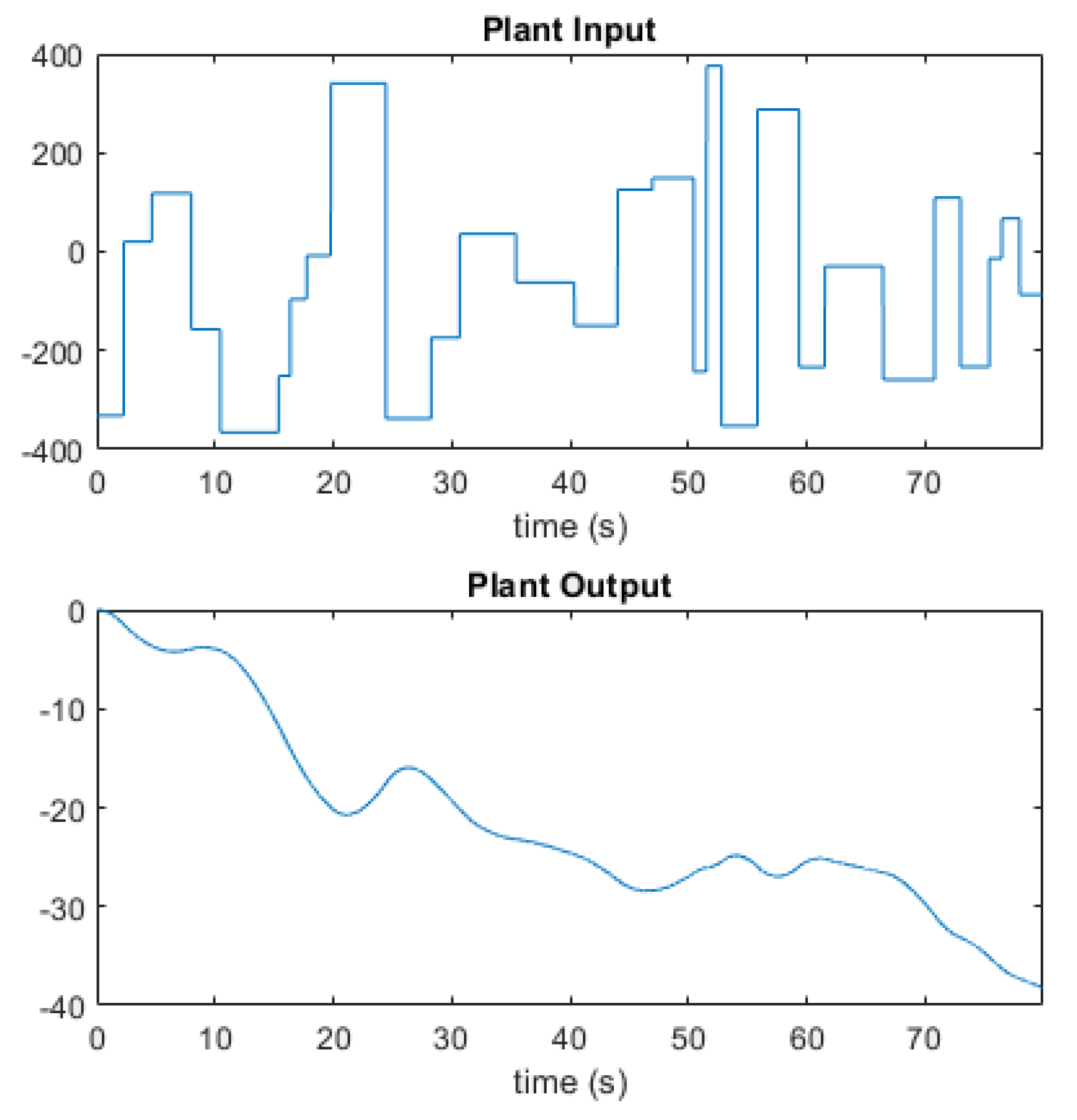 Mathematics 10 01157 g023 550