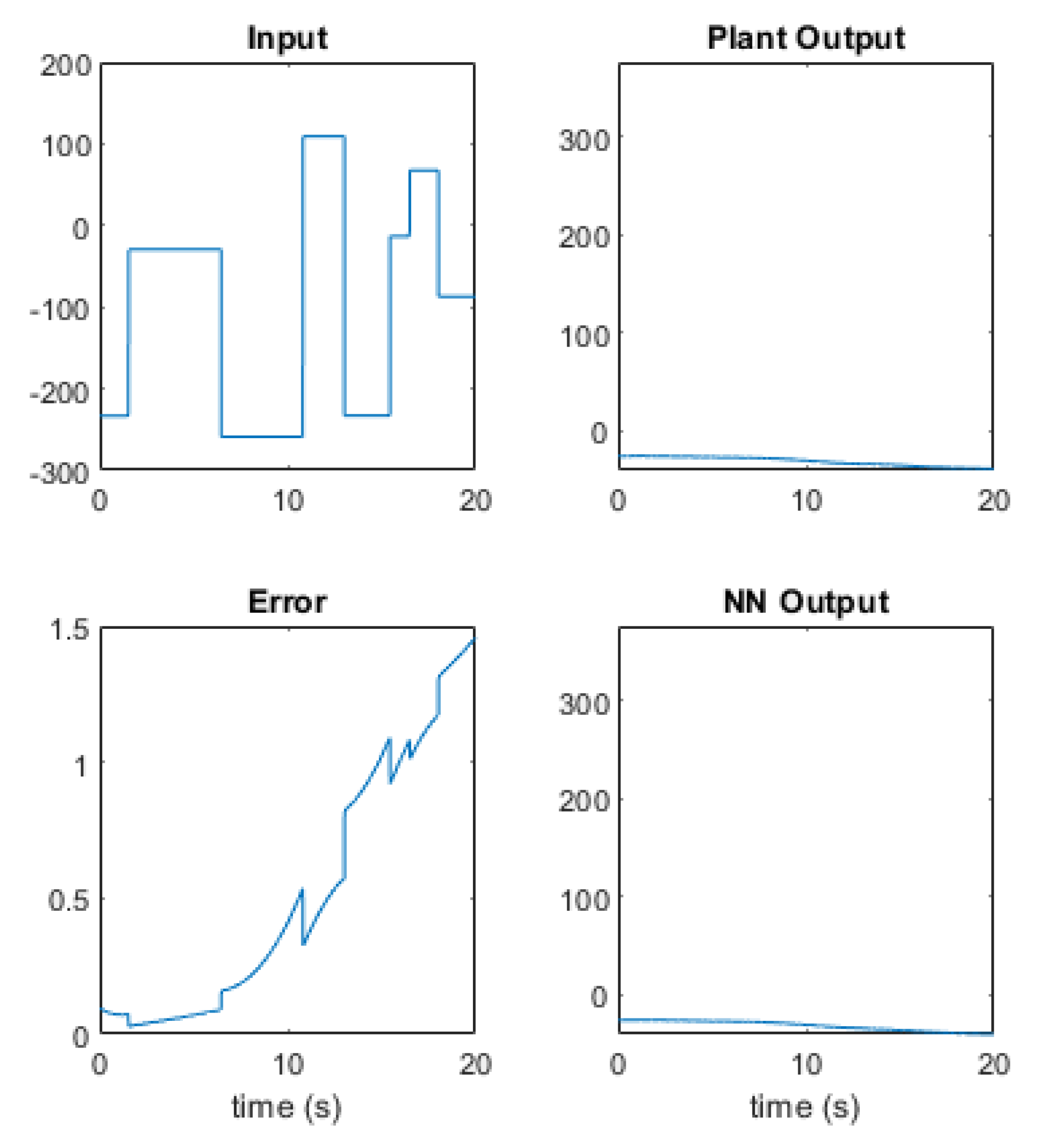 Mathematics 10 01157 g024 550