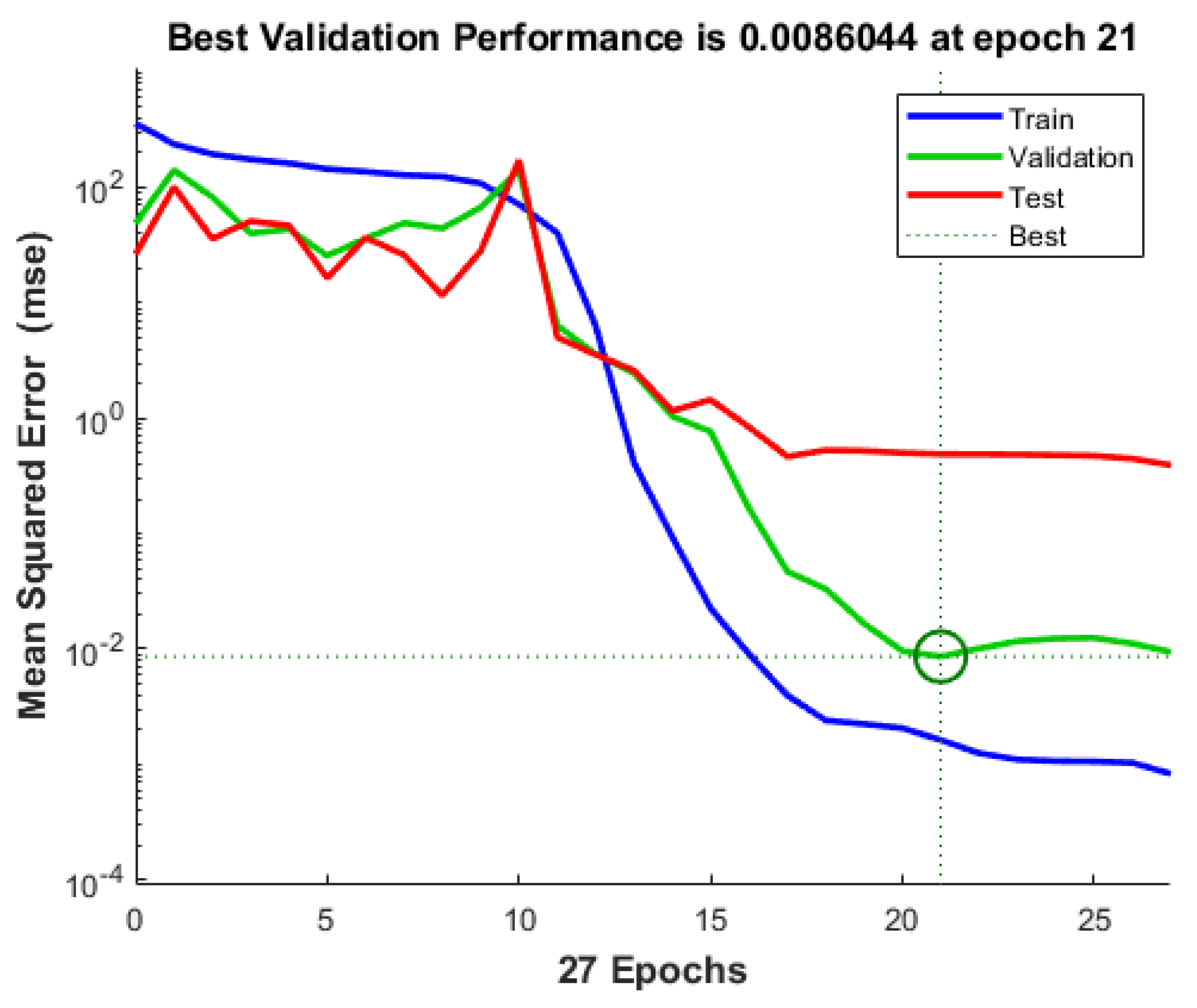 Mathematics 10 01157 g026 550