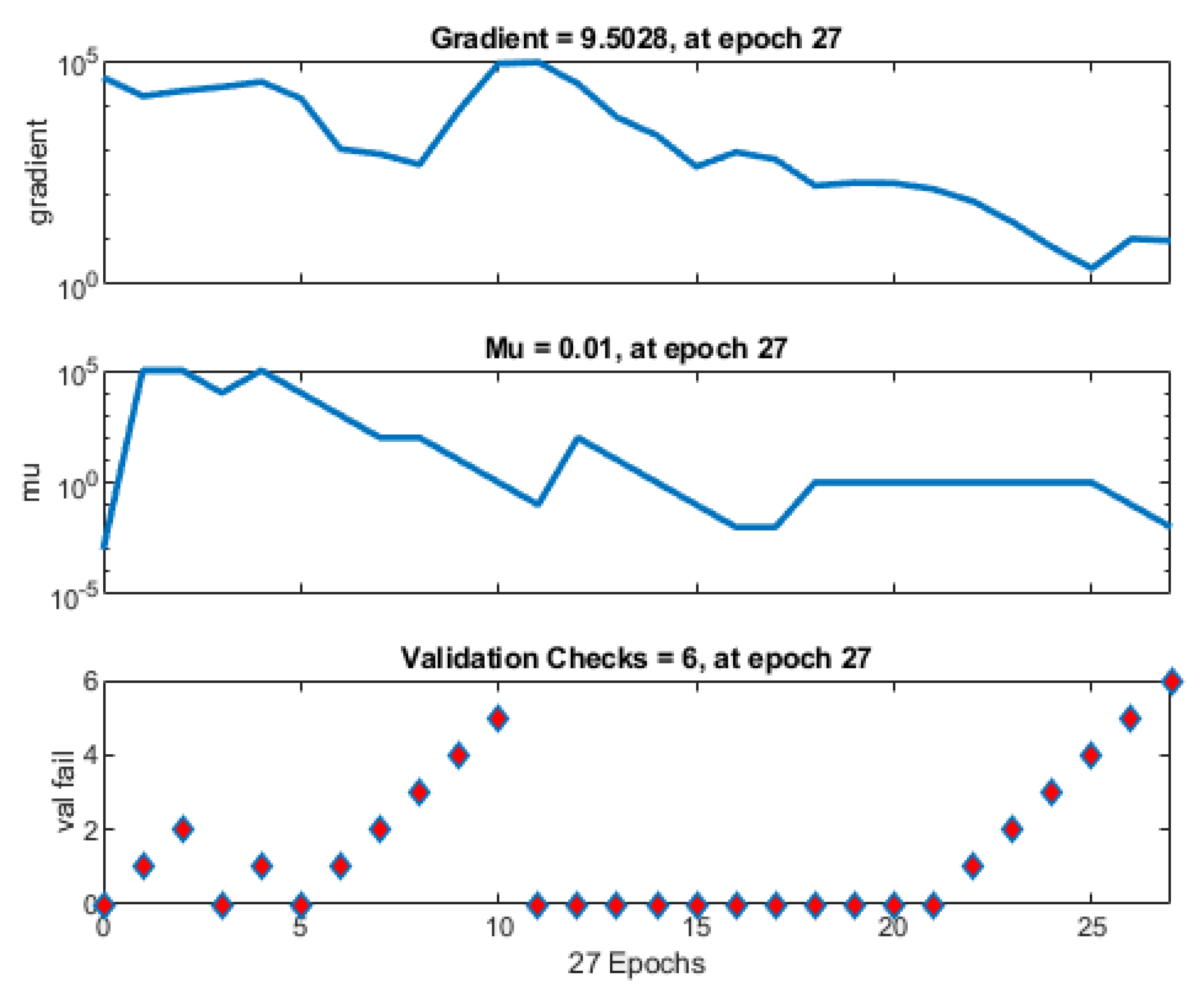Mathematics 10 01157 g027 550