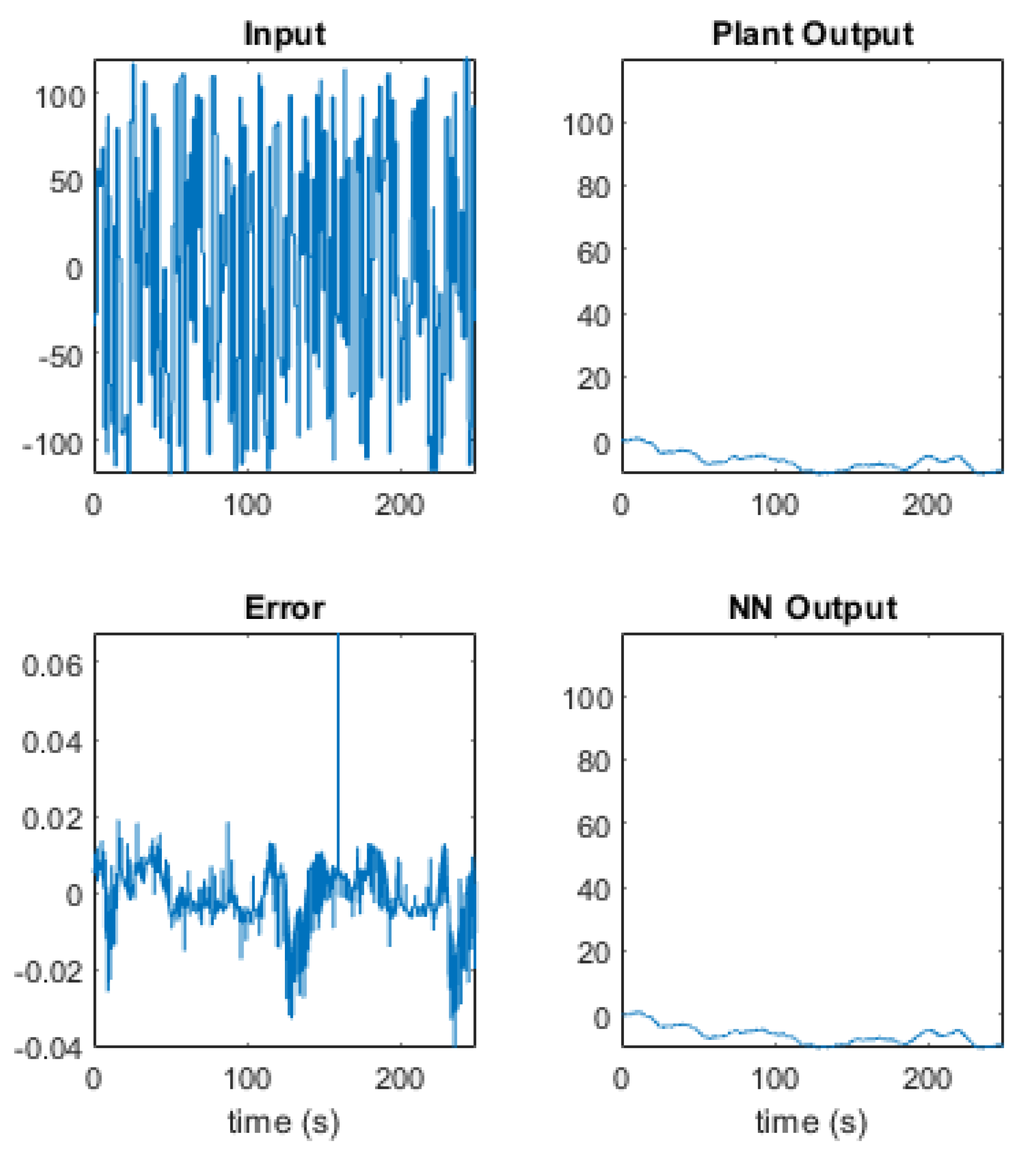 Mathematics 10 01157 g034 550