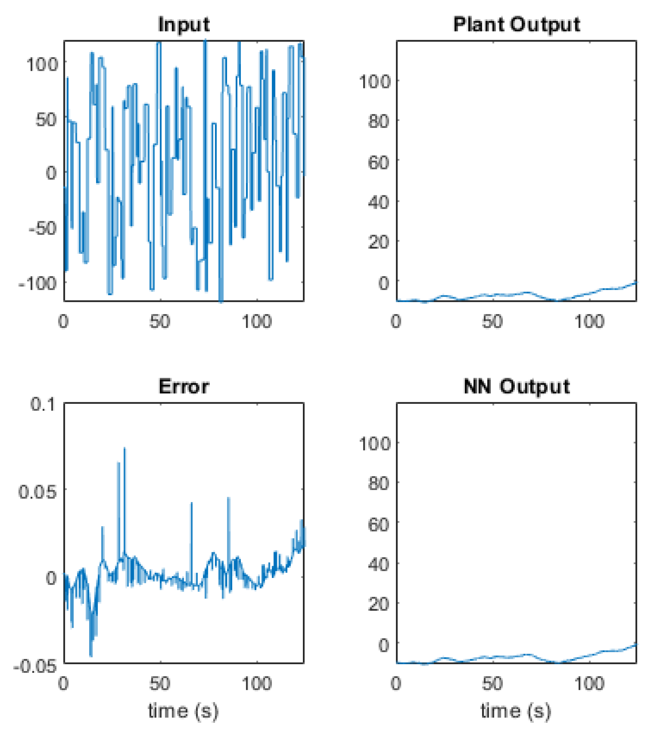 Mathematics 10 01157 g036 550