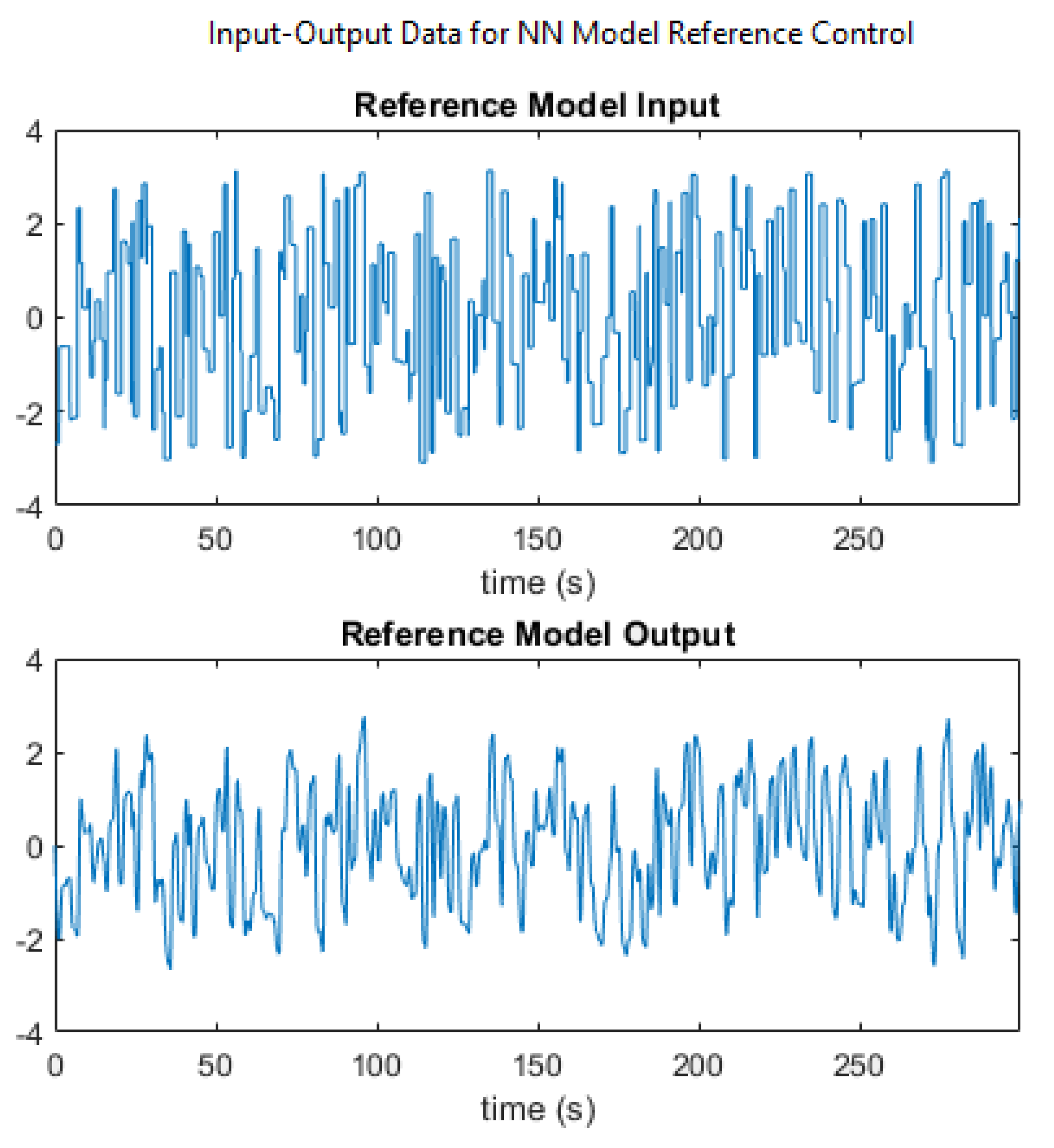 Mathematics 10 01157 g041 550