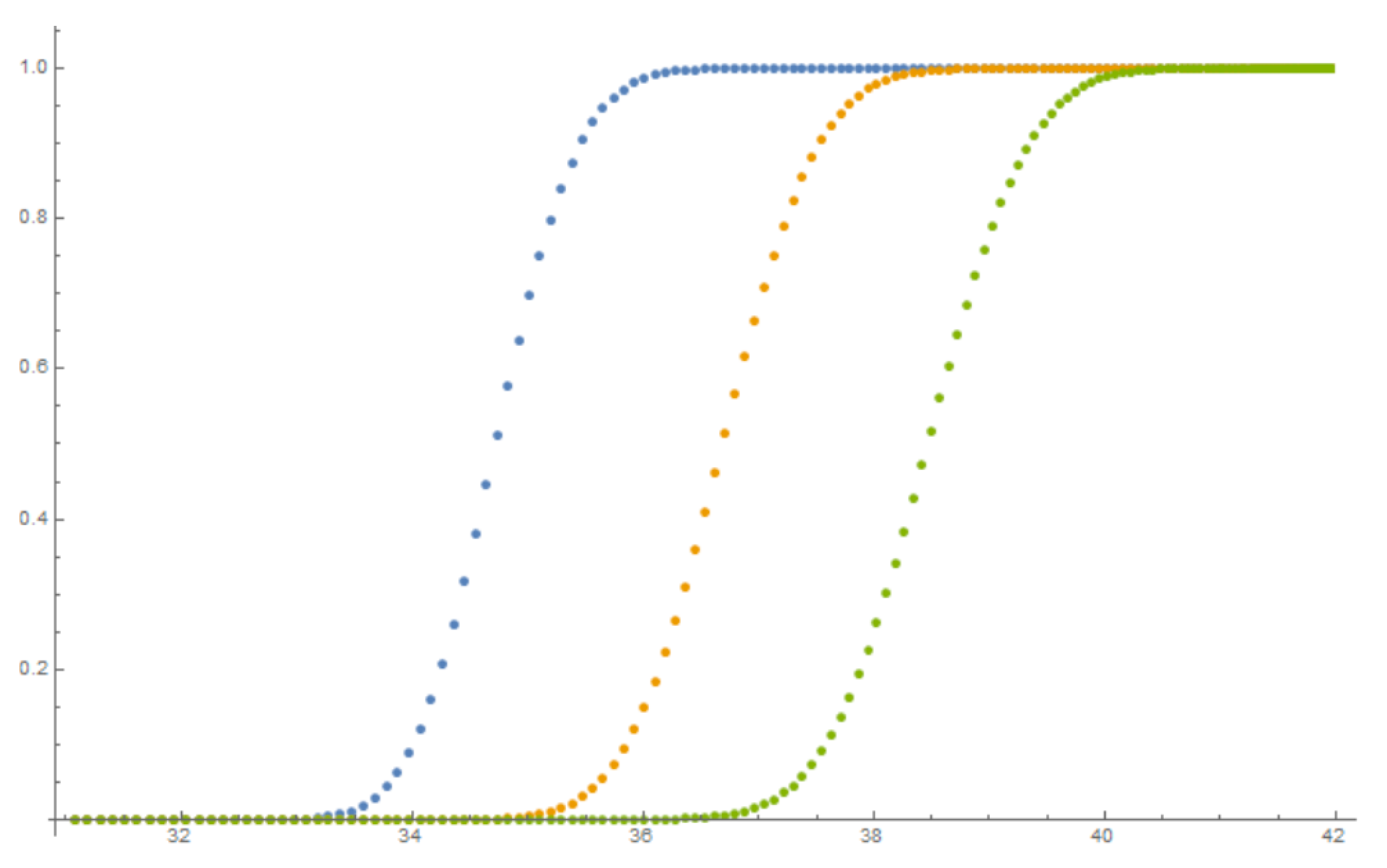 Mathematics 10 01162 g003 Mathematics 10 01162 g003