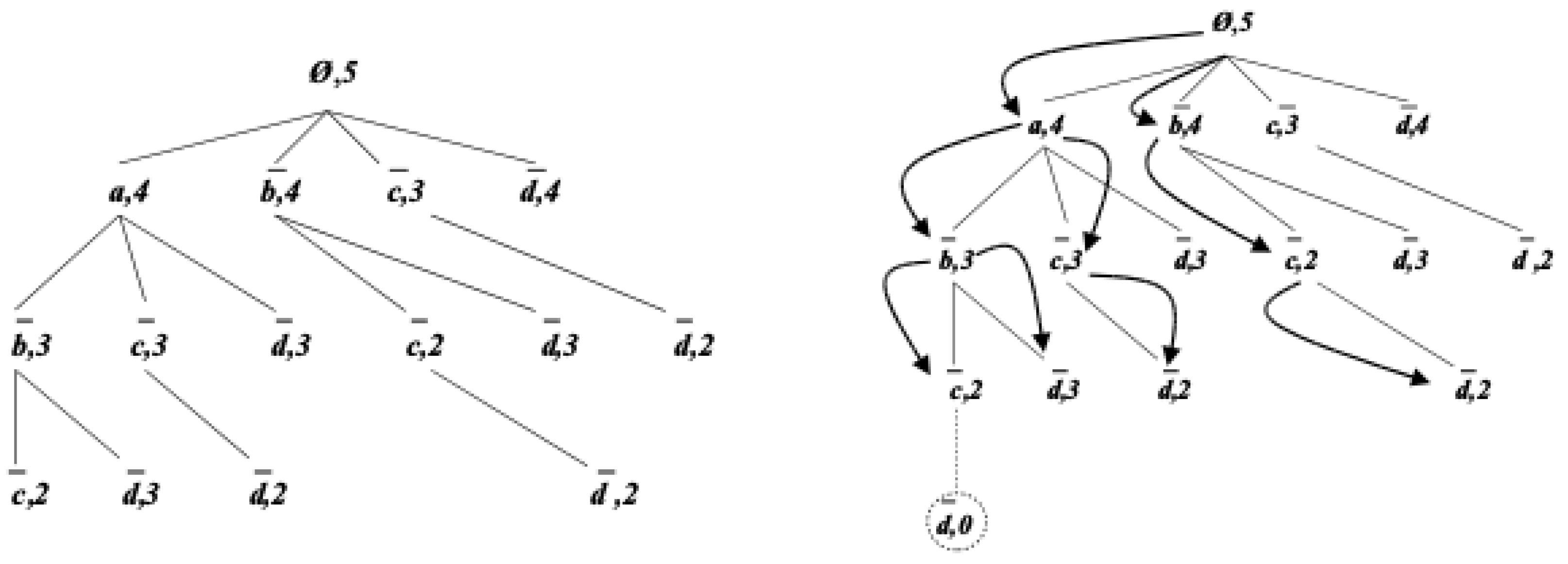 Mathematics 10 01163 g002 550