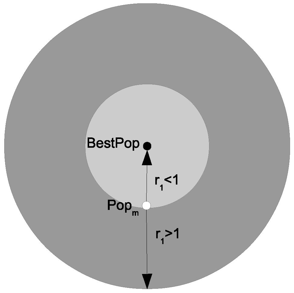 Mathematics 10 01166 g001