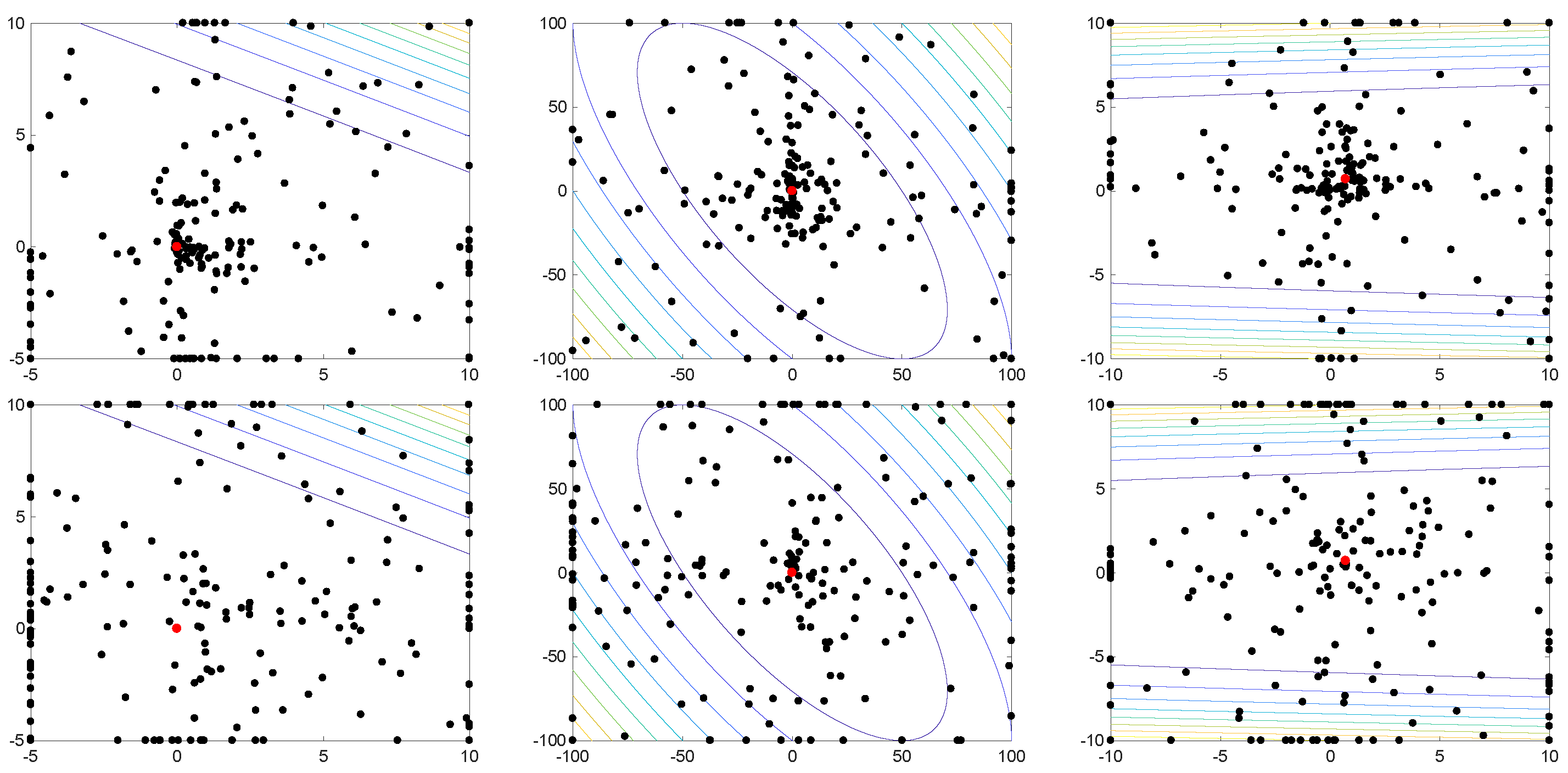 Mathematics 10 01166 g003