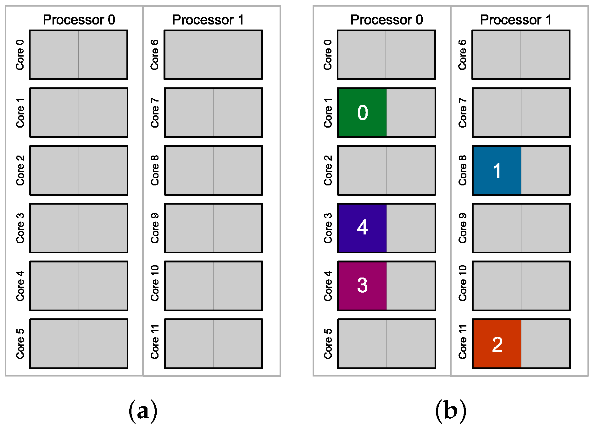 Mathematics 10 01166 g011