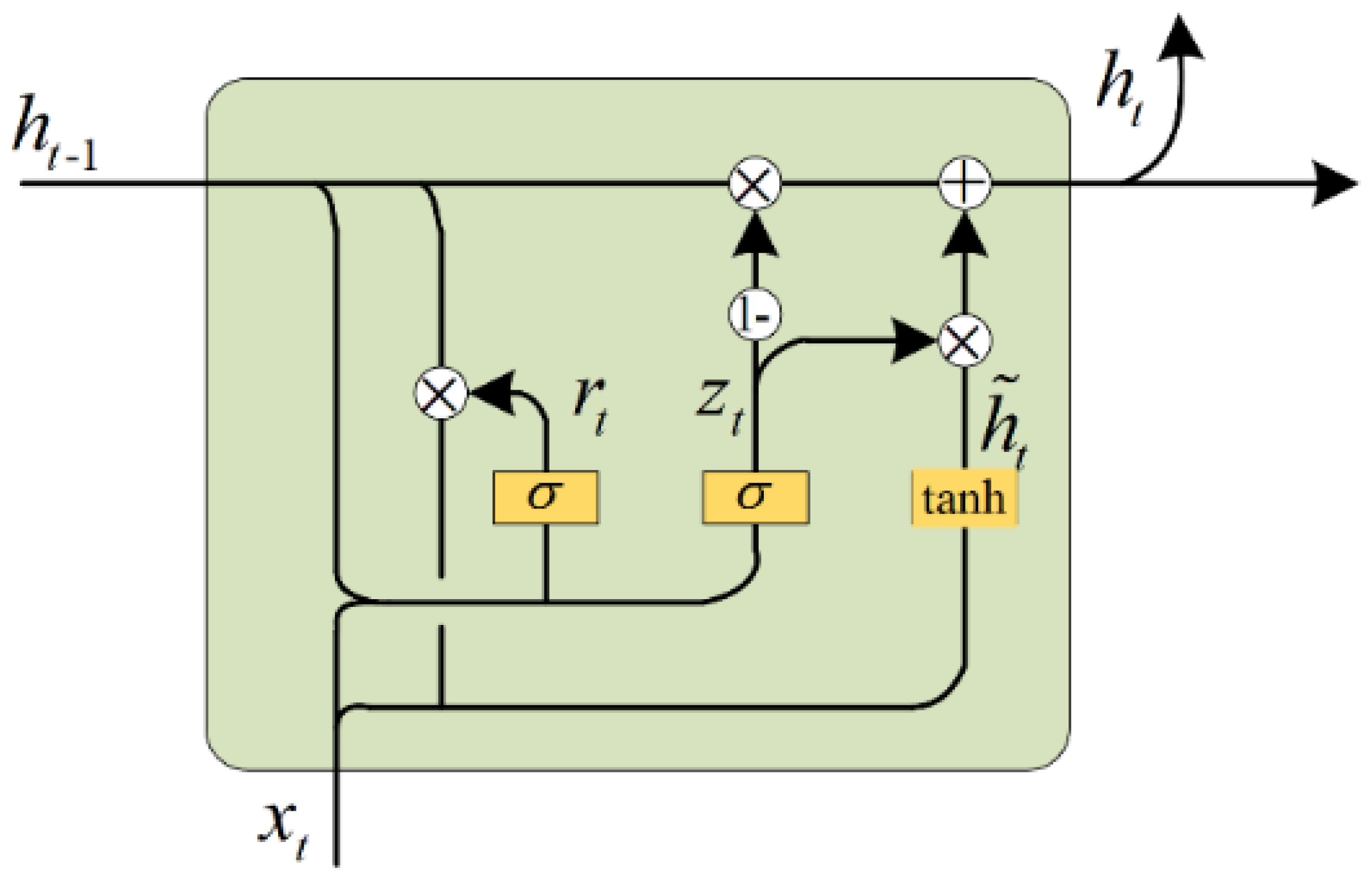 Mathematics 10 01171 g003