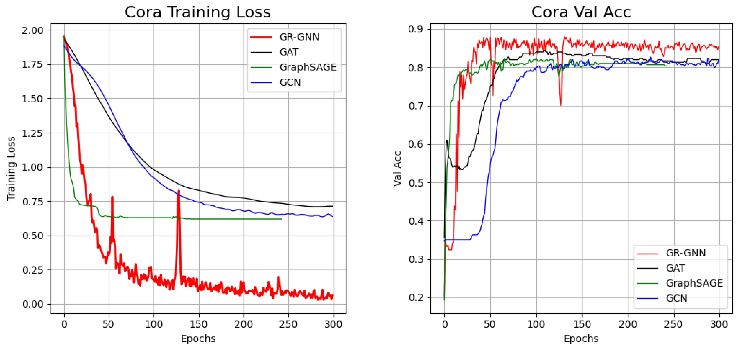 Mathematics 10 01171 g006