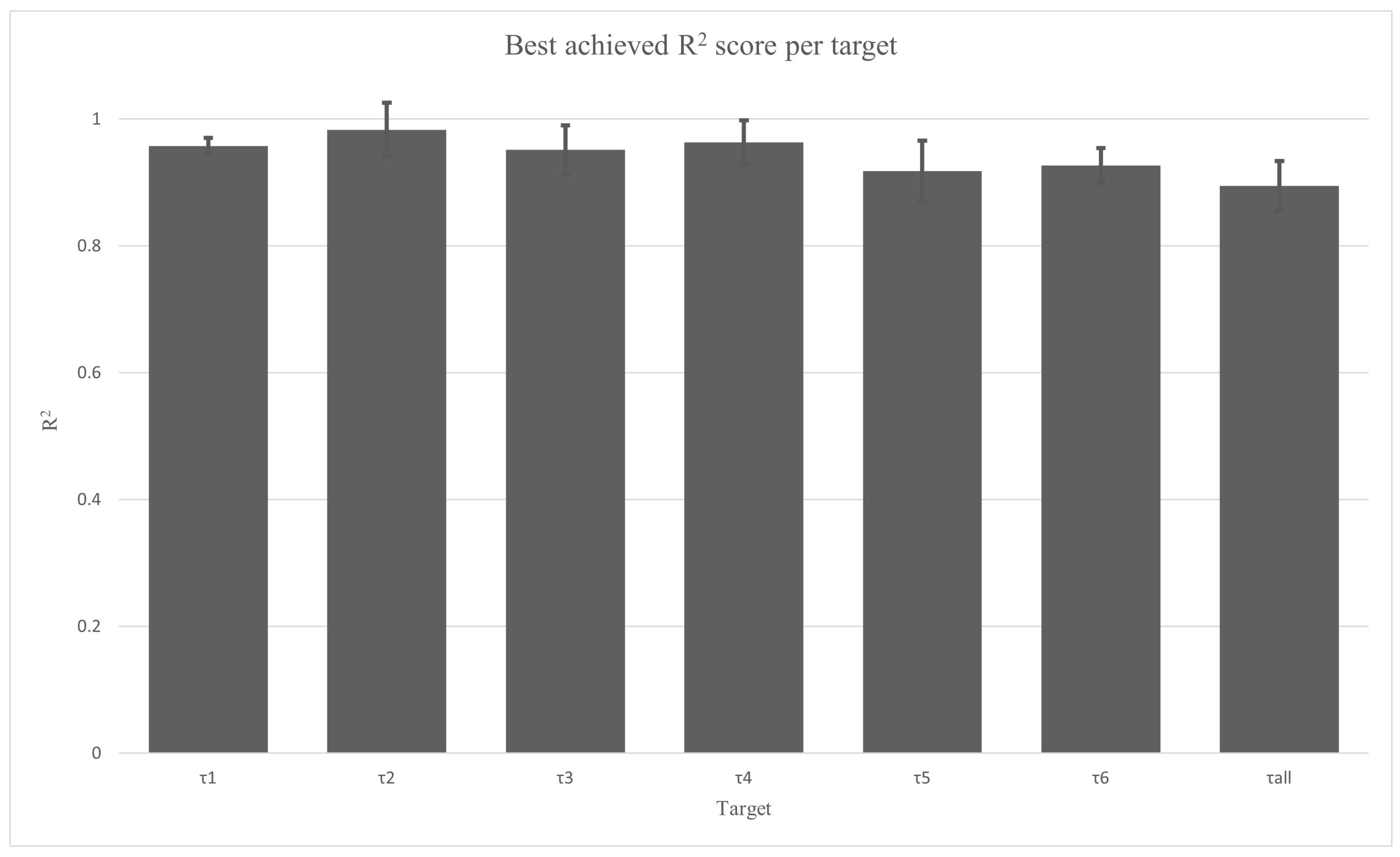 Mathematics 10 01174 g003 550