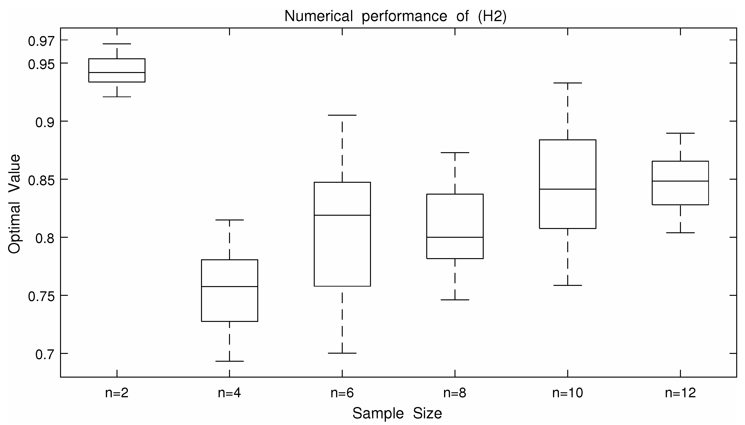 Mathematics 10 01175 g005 550