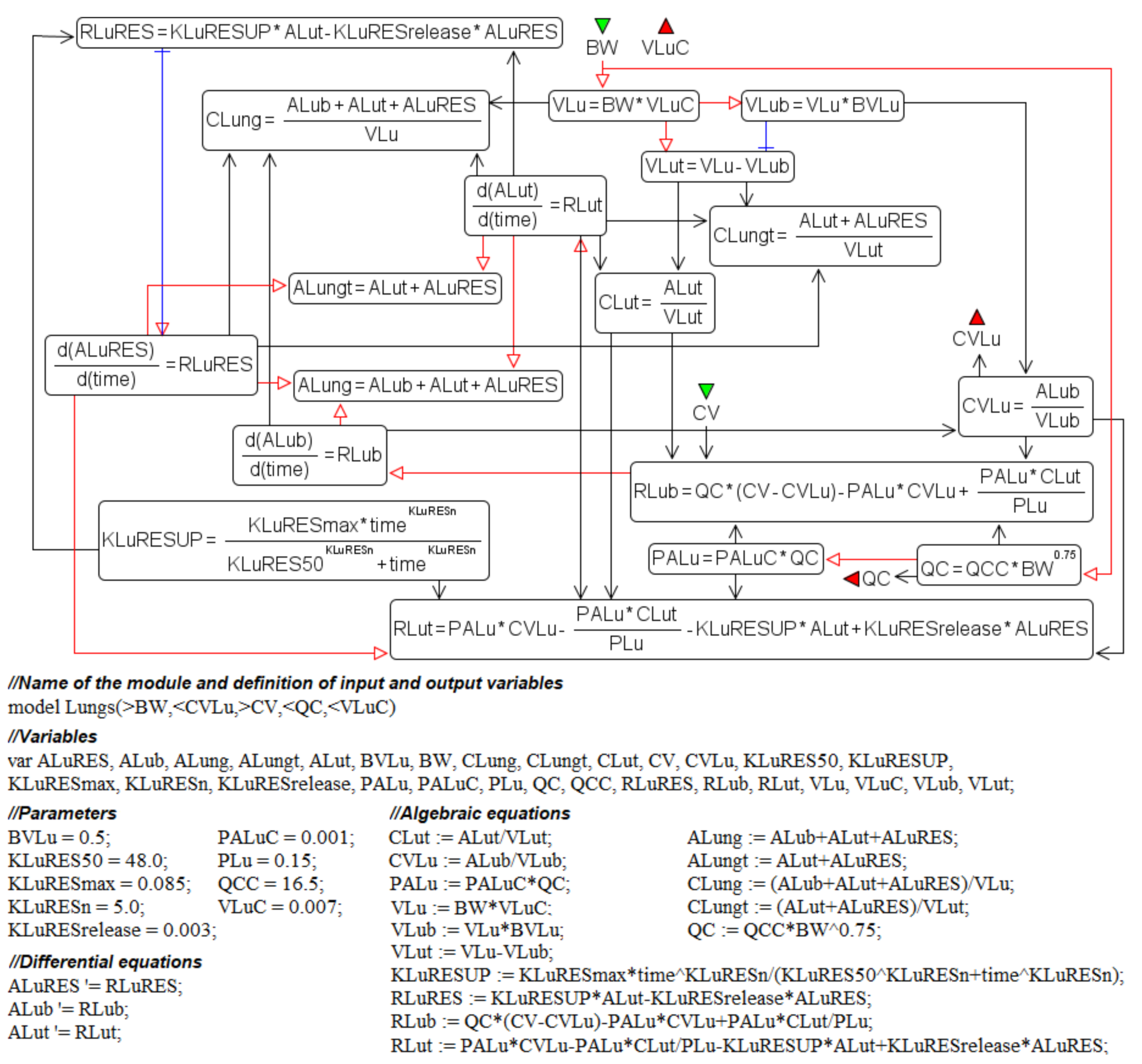 Mathematics 10 01176 g006 Mathematics 10 01176 g006