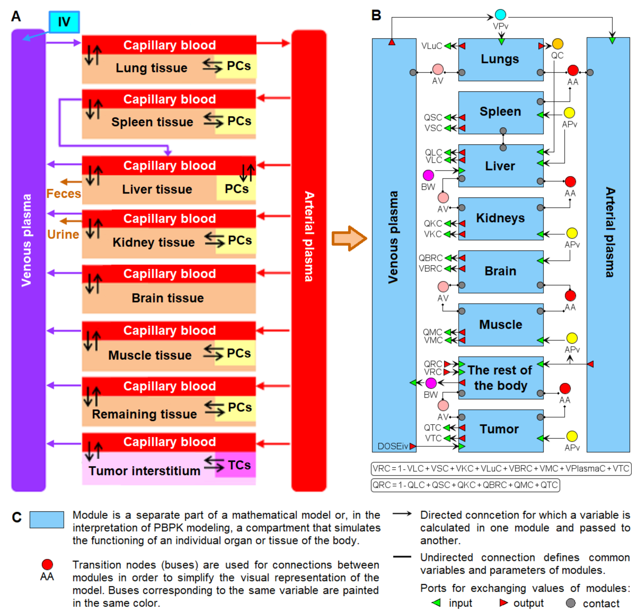 Mathematics 10 01176 g007 Mathematics 10 01176 g007