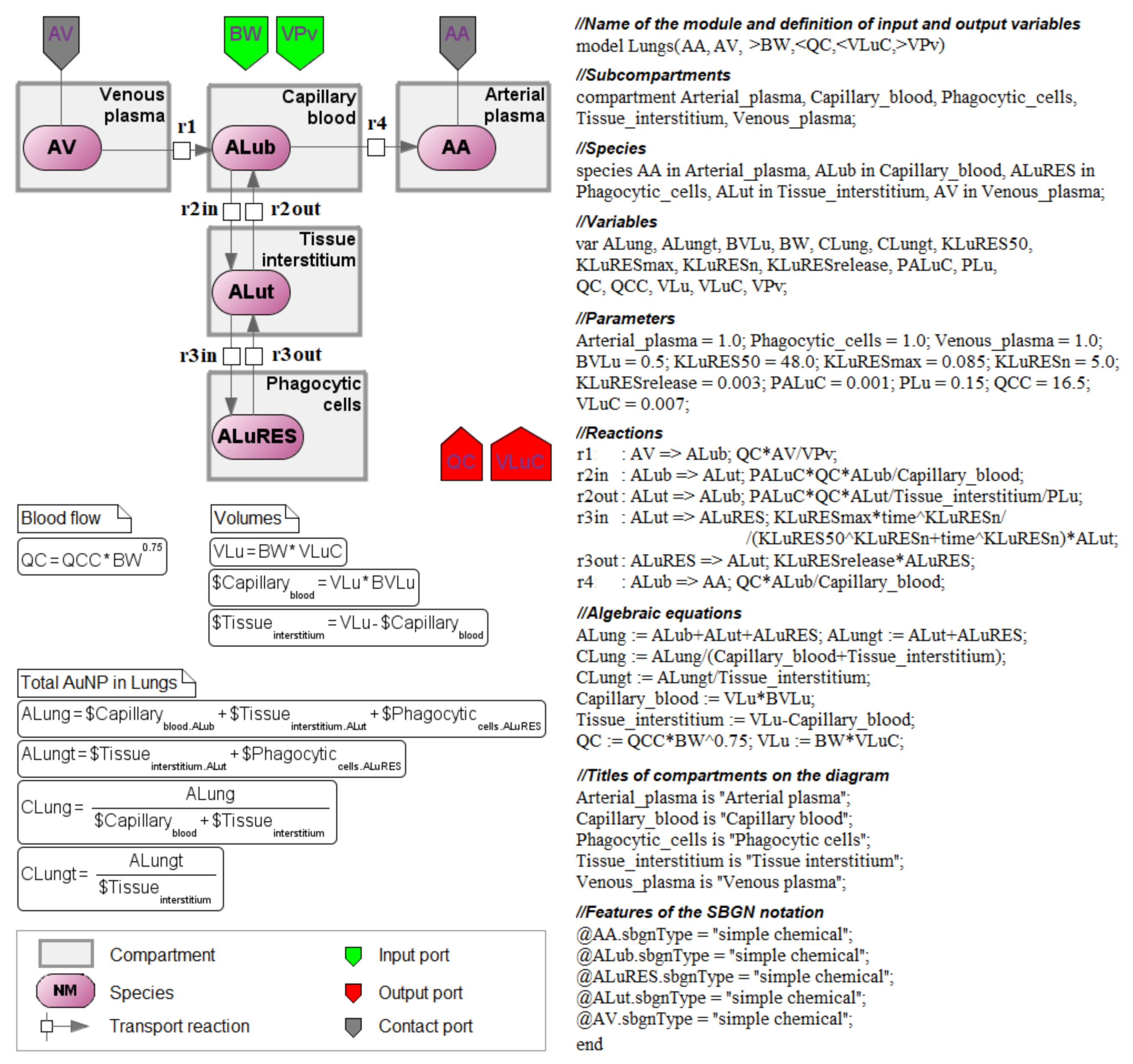 Mathematics 10 01176 g008 Mathematics 10 01176 g008