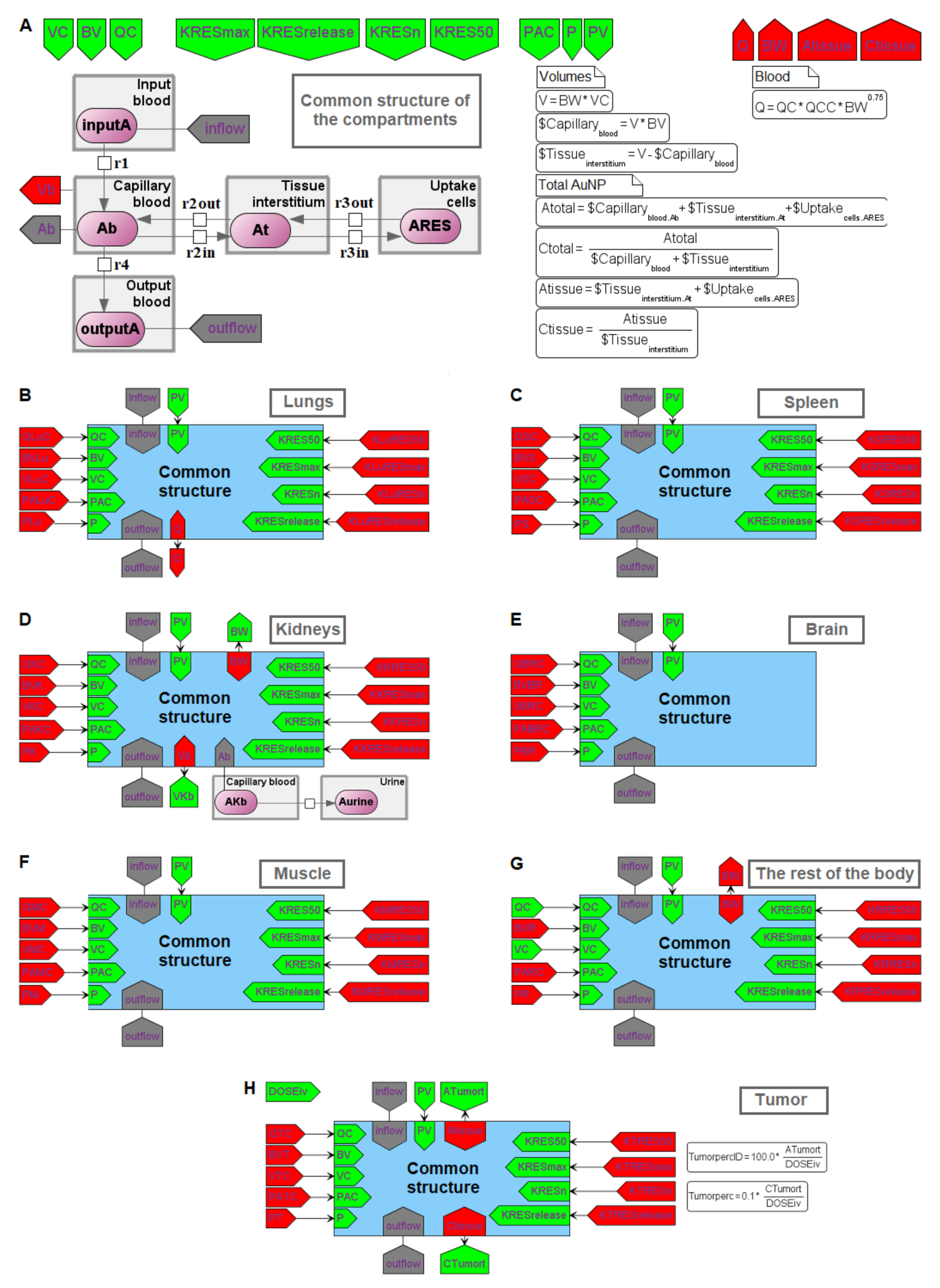 Mathematics 10 01176 g009 Mathematics 10 01176 g009