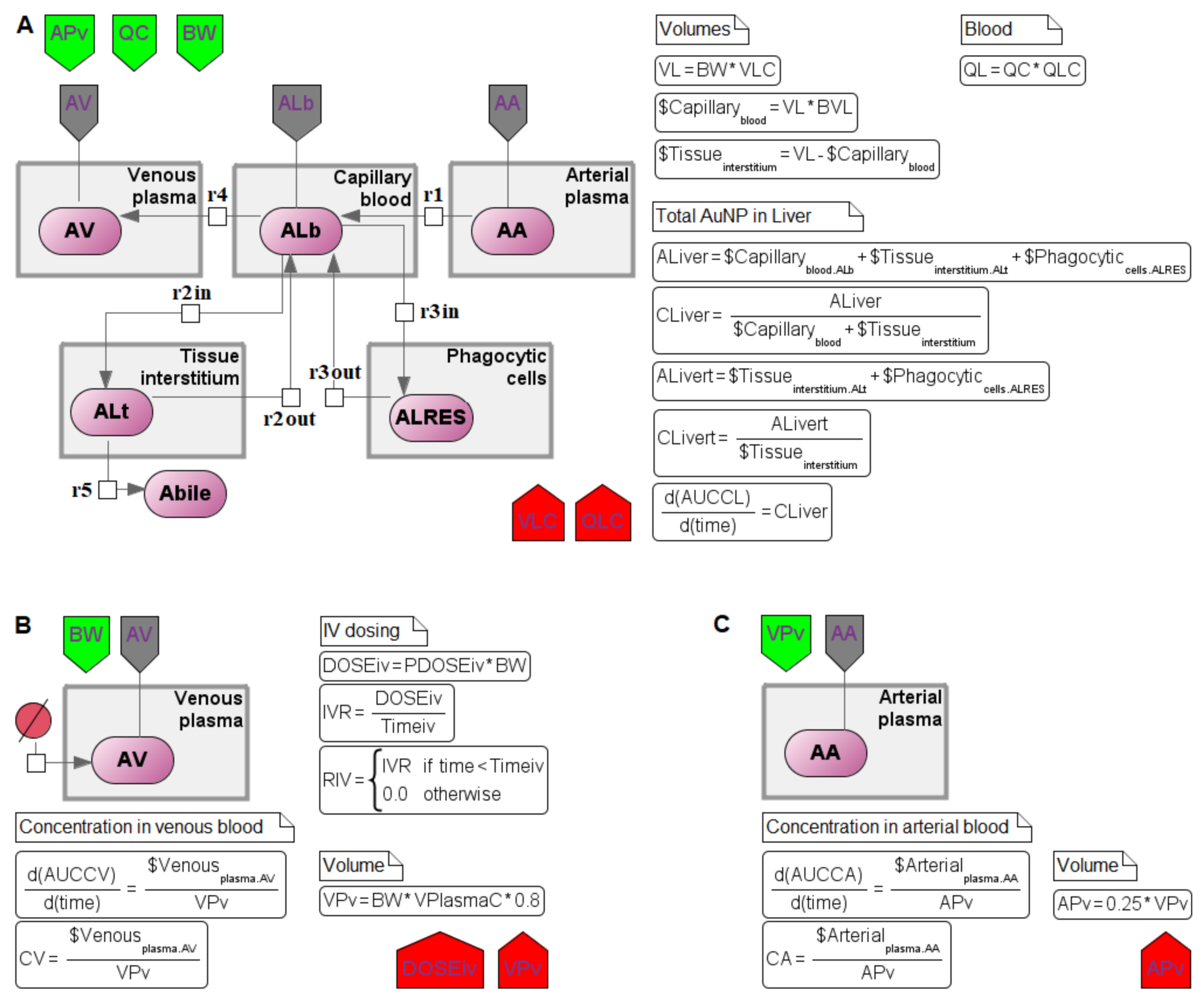 Mathematics 10 01176 g010 Mathematics 10 01176 g010