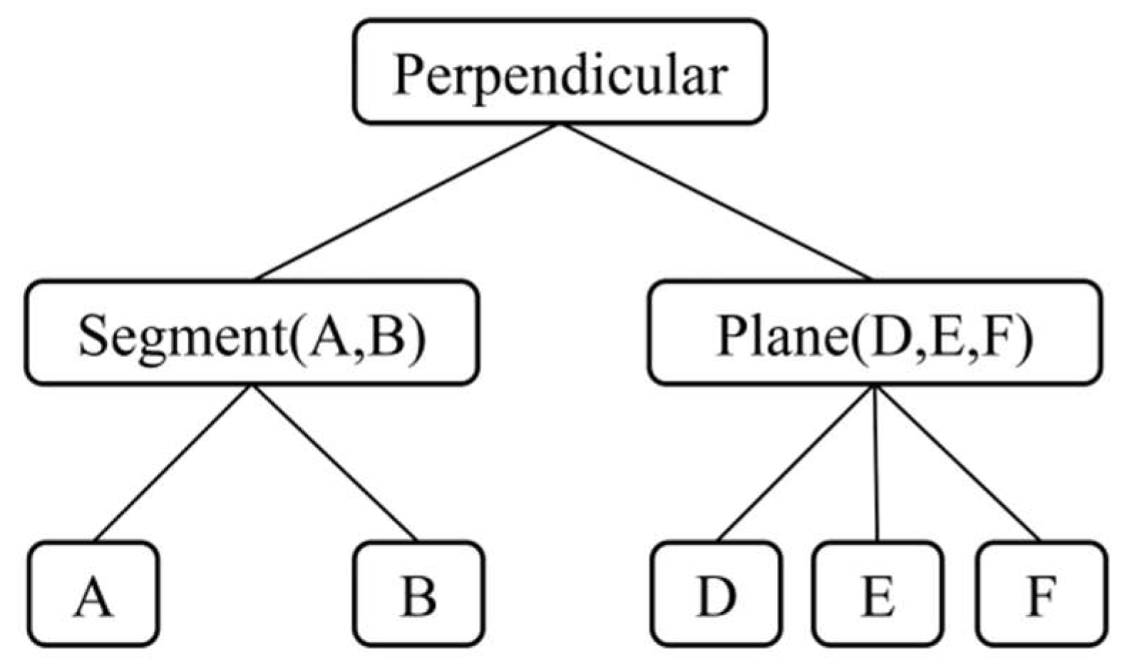 Mathematics 10 01177 g002 Mathematics 10 01177 g002