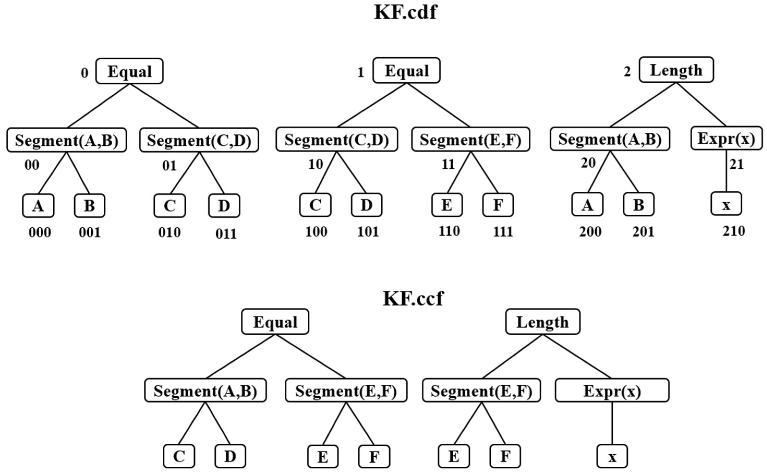 Mathematics 10 01177 g004 Mathematics 10 01177 g004