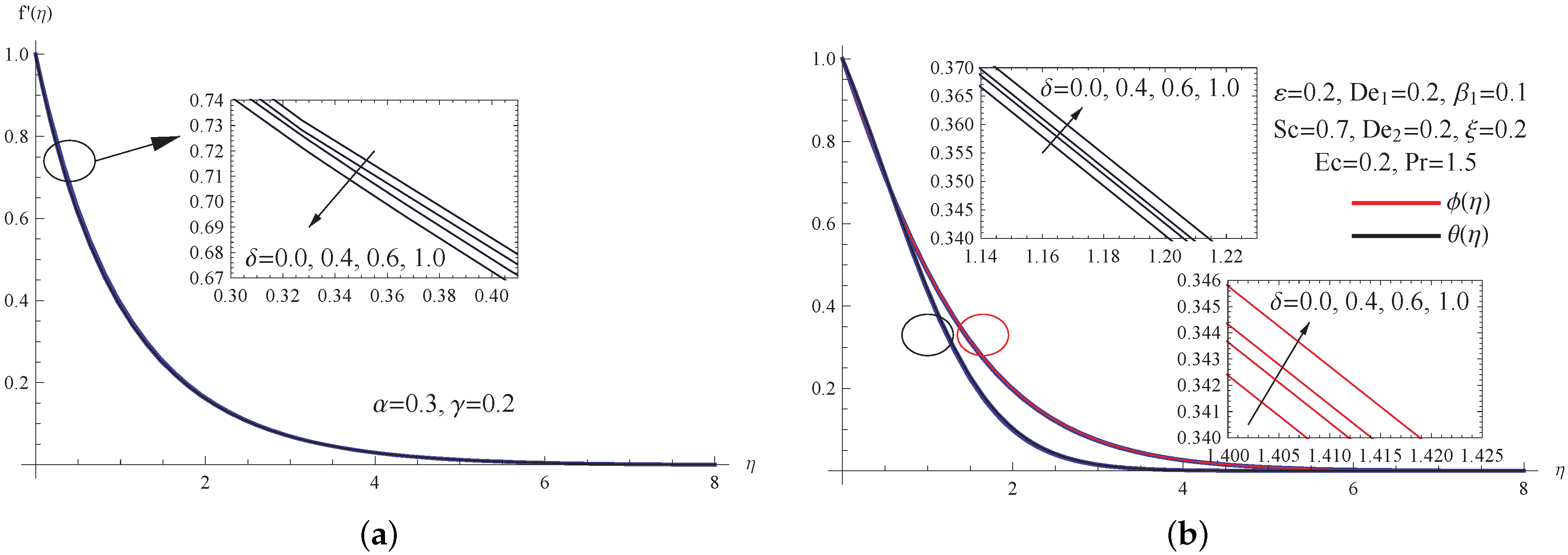 Mathematics 10 01179 g003 Mathematics 10 01179 g003