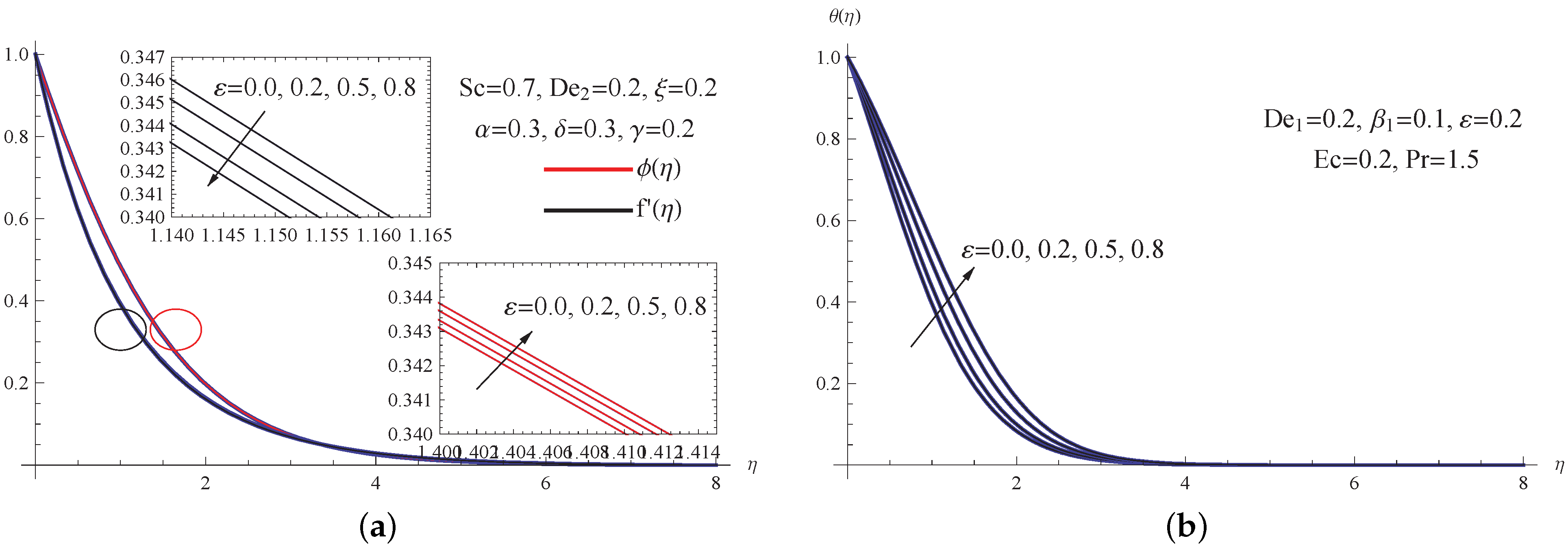 Mathematics 10 01179 g005 Mathematics 10 01179 g005