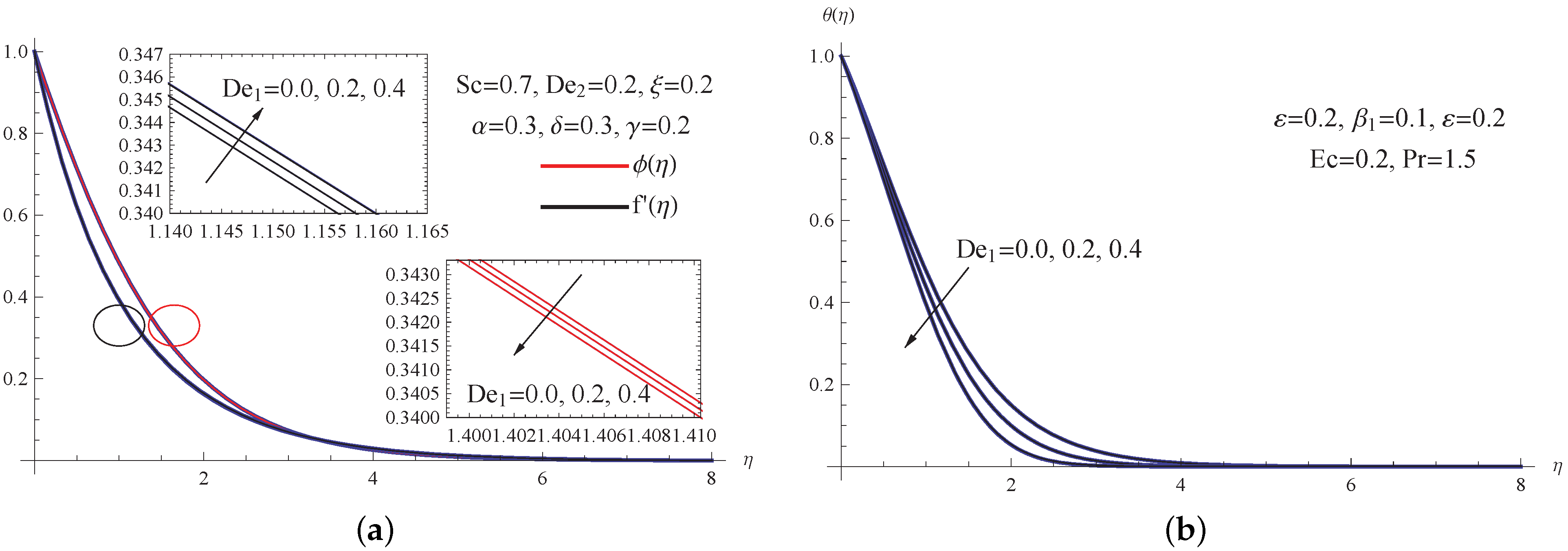 Mathematics 10 01179 g006 Mathematics 10 01179 g006