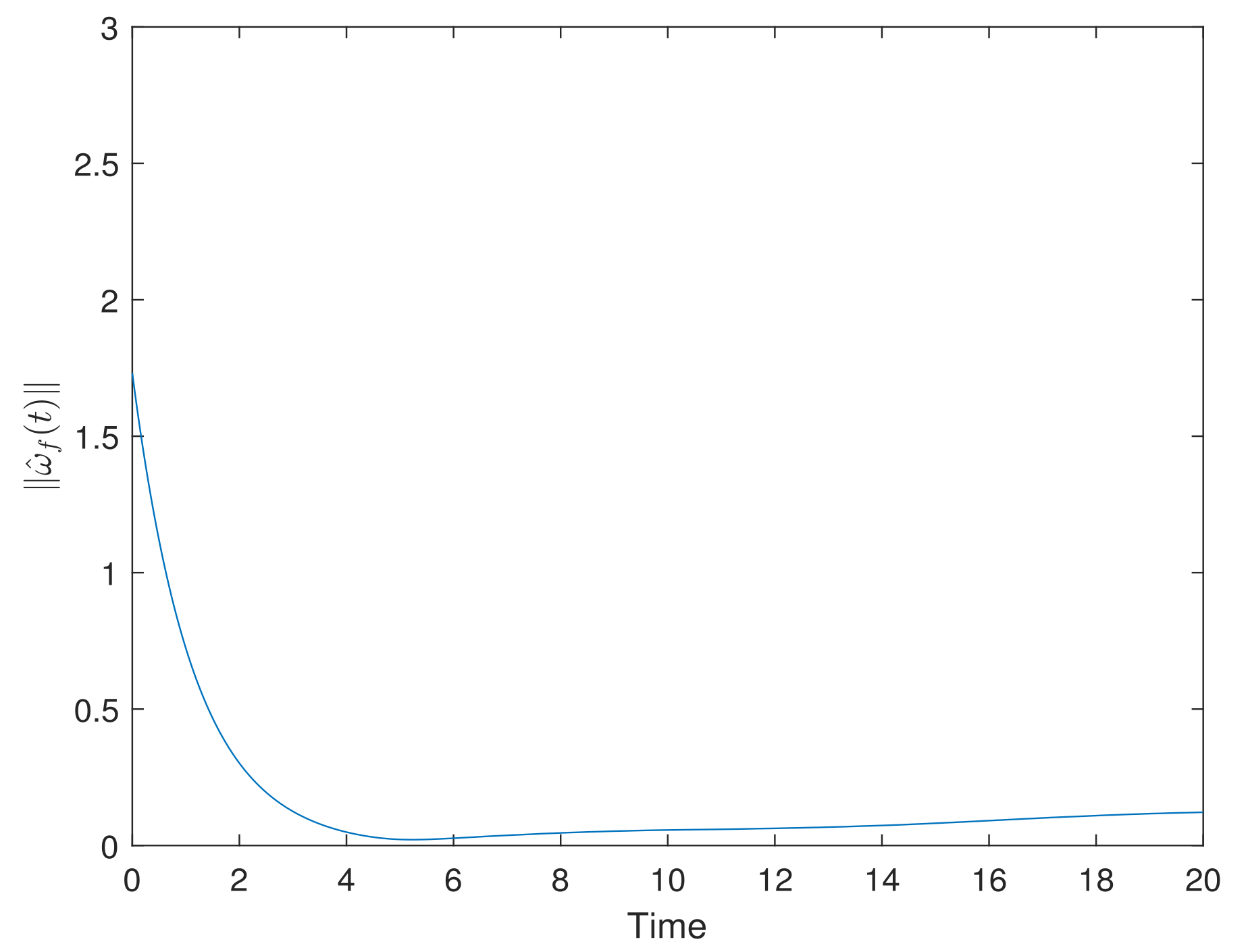 Mathematics 10 01182 g003