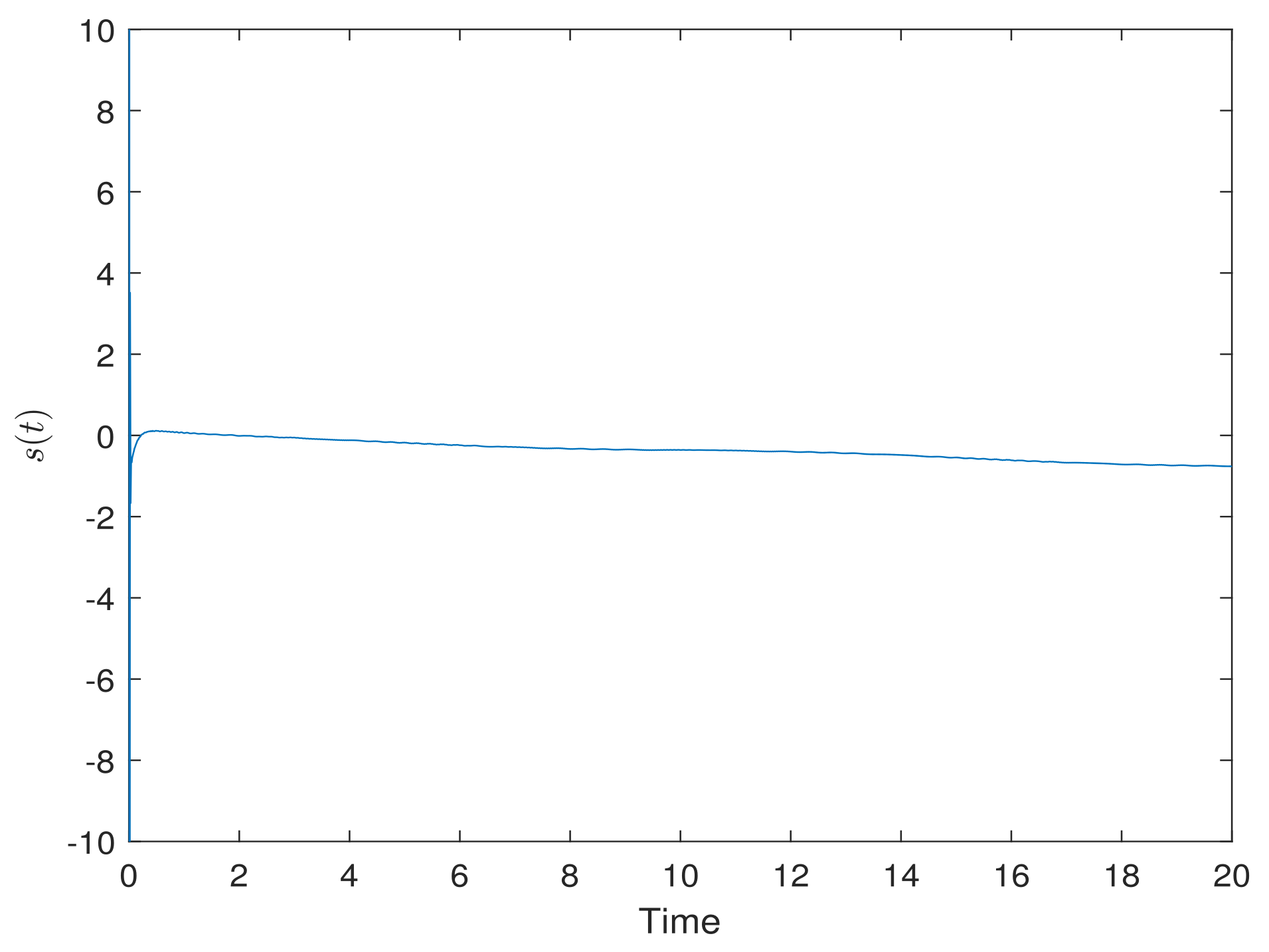 Mathematics 10 01182 g004