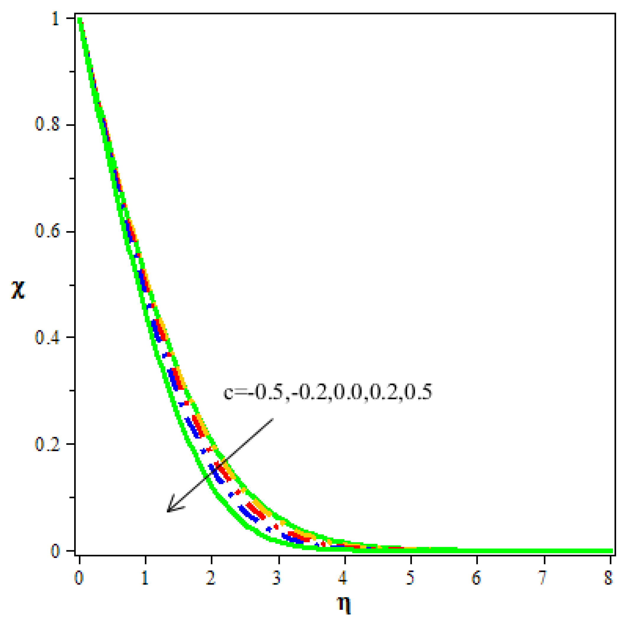 Mathematics 10 01185 g006 550