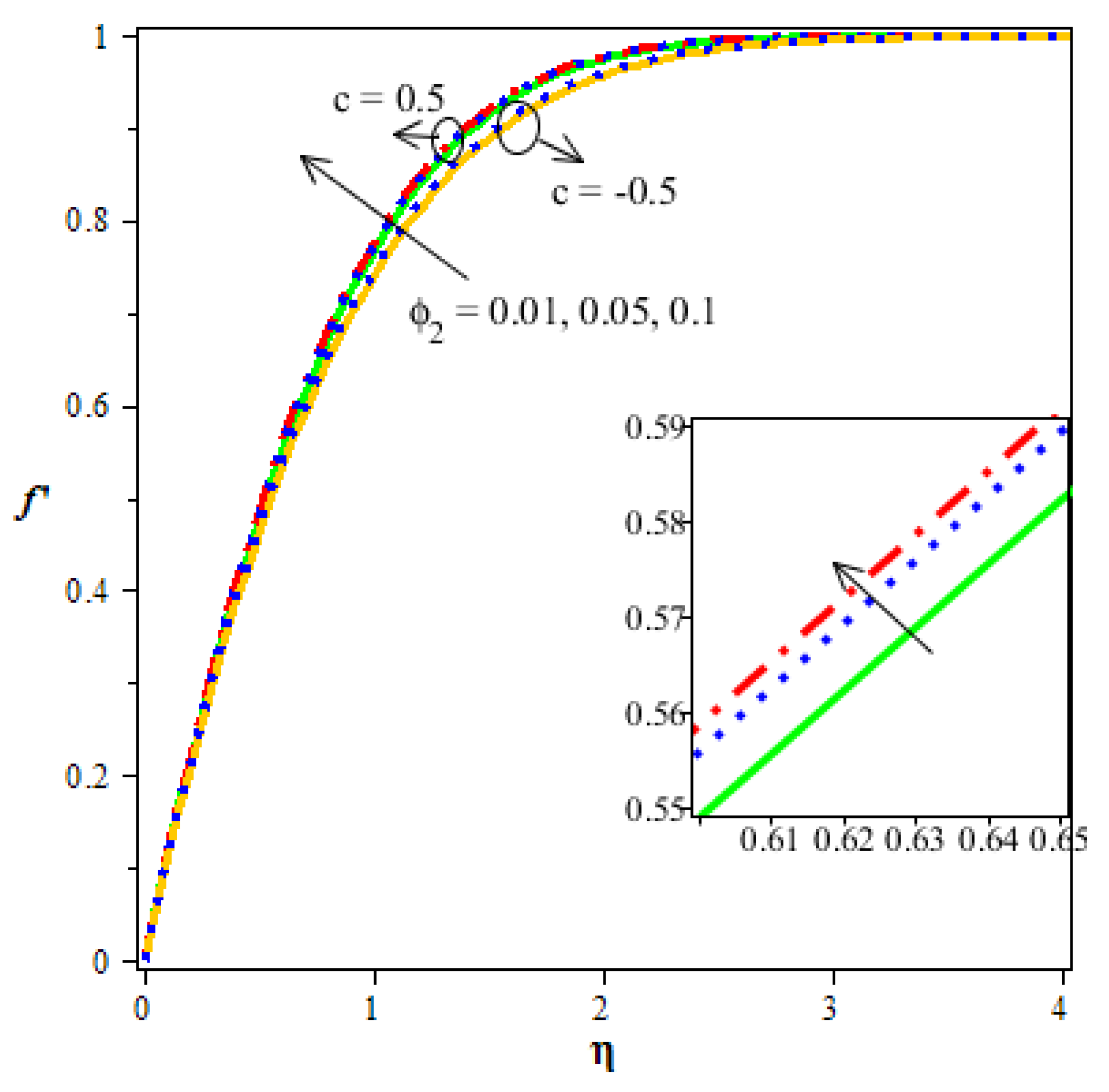Mathematics 10 01185 g007 550