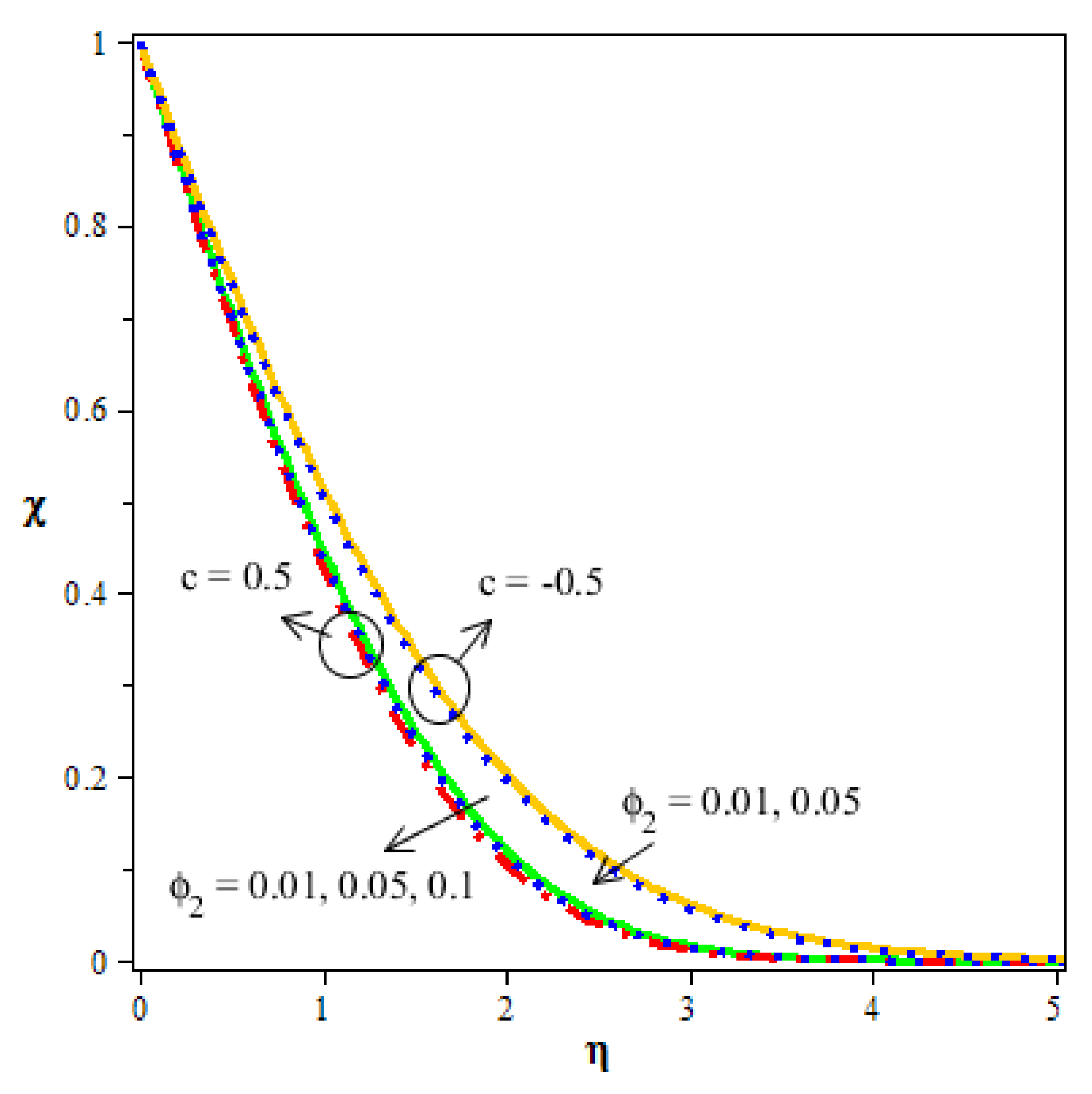 Mathematics 10 01185 g010 550