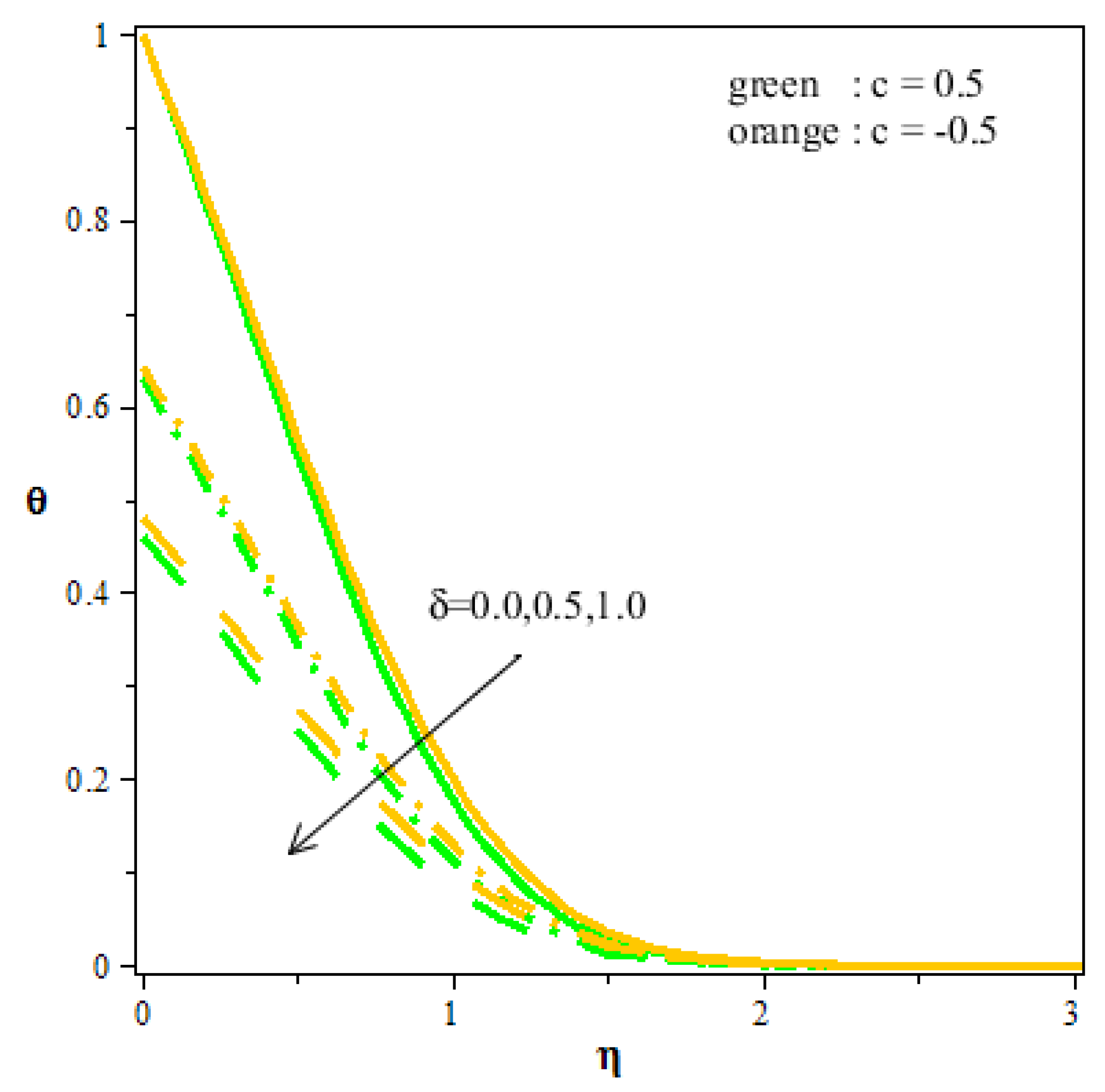 Mathematics 10 01185 g012 550