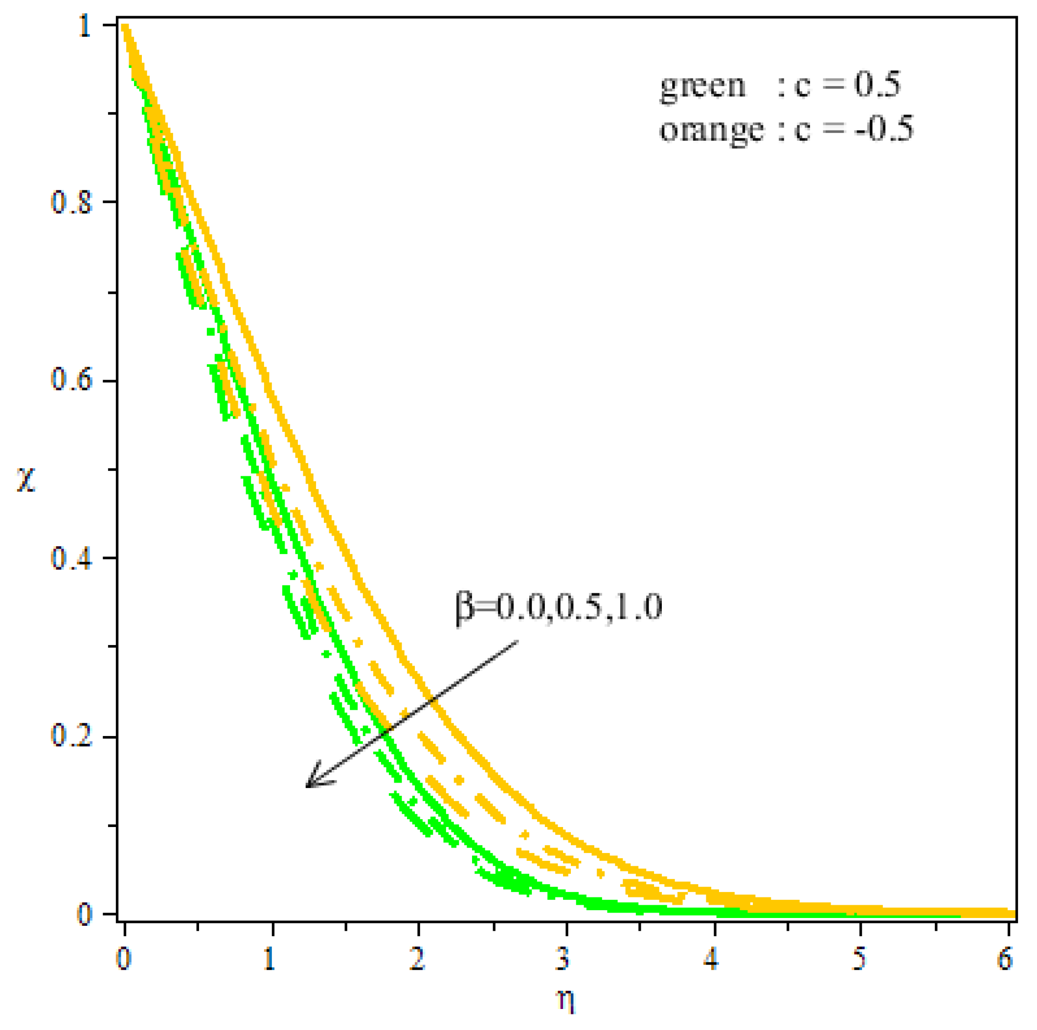 Mathematics 10 01185 g014 550
