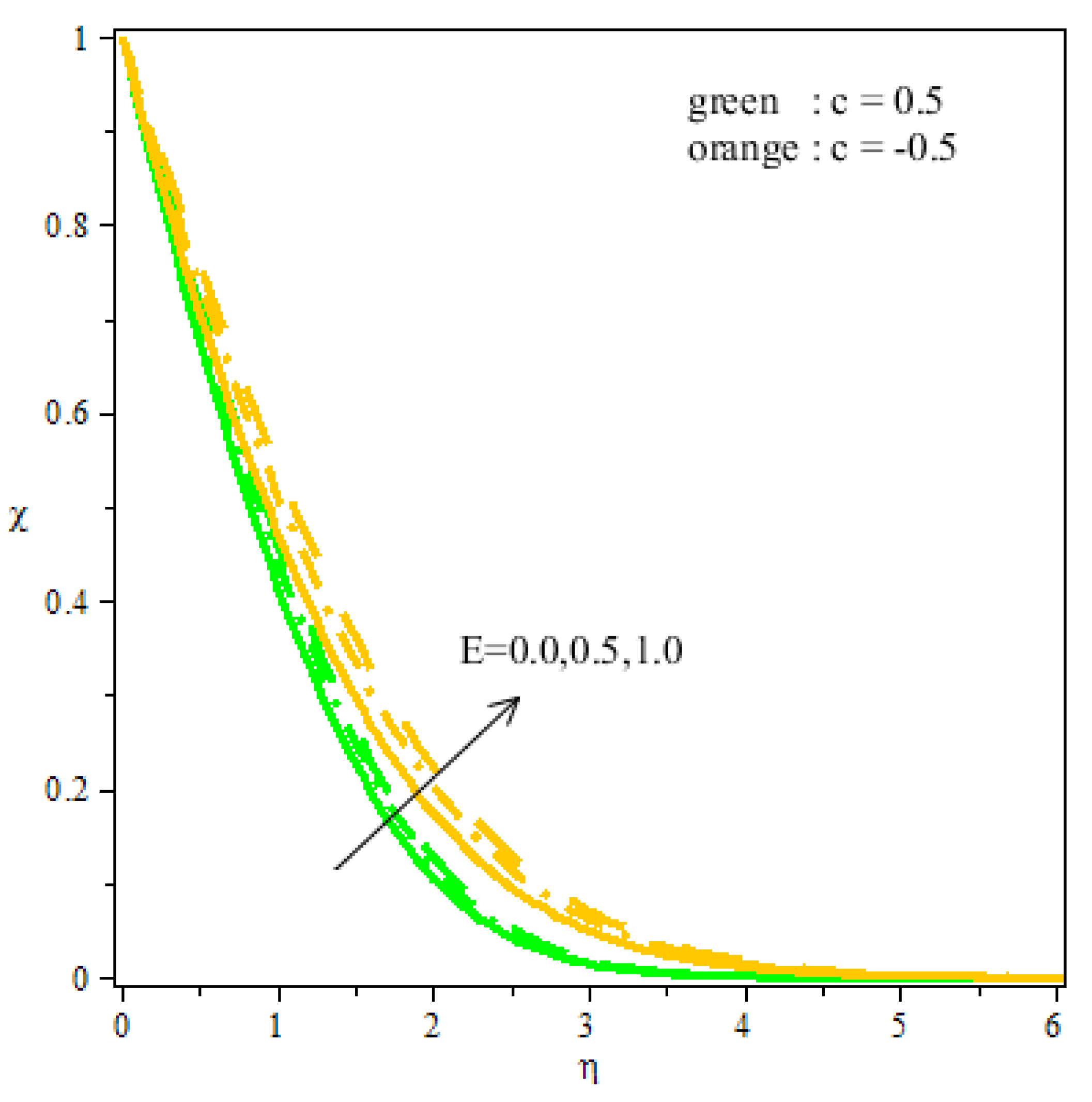 Mathematics 10 01185 g015 550