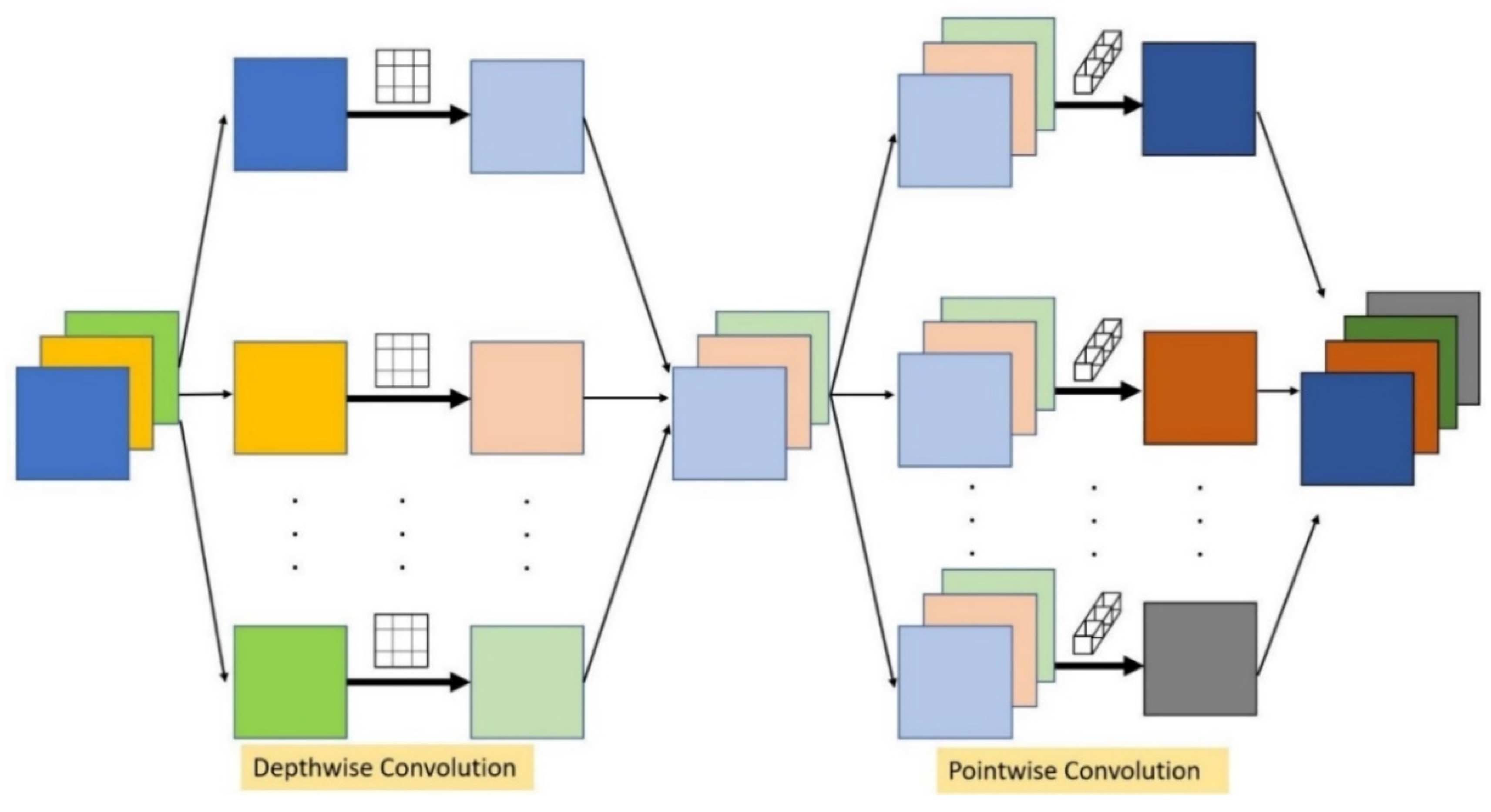 Mathematics 10 01189 g003