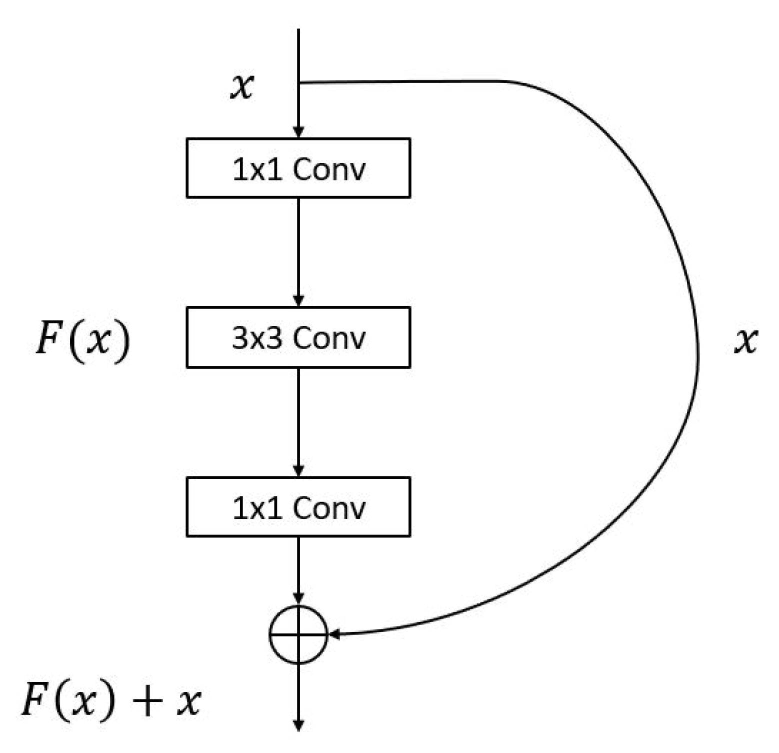 Mathematics 10 01189 g006
