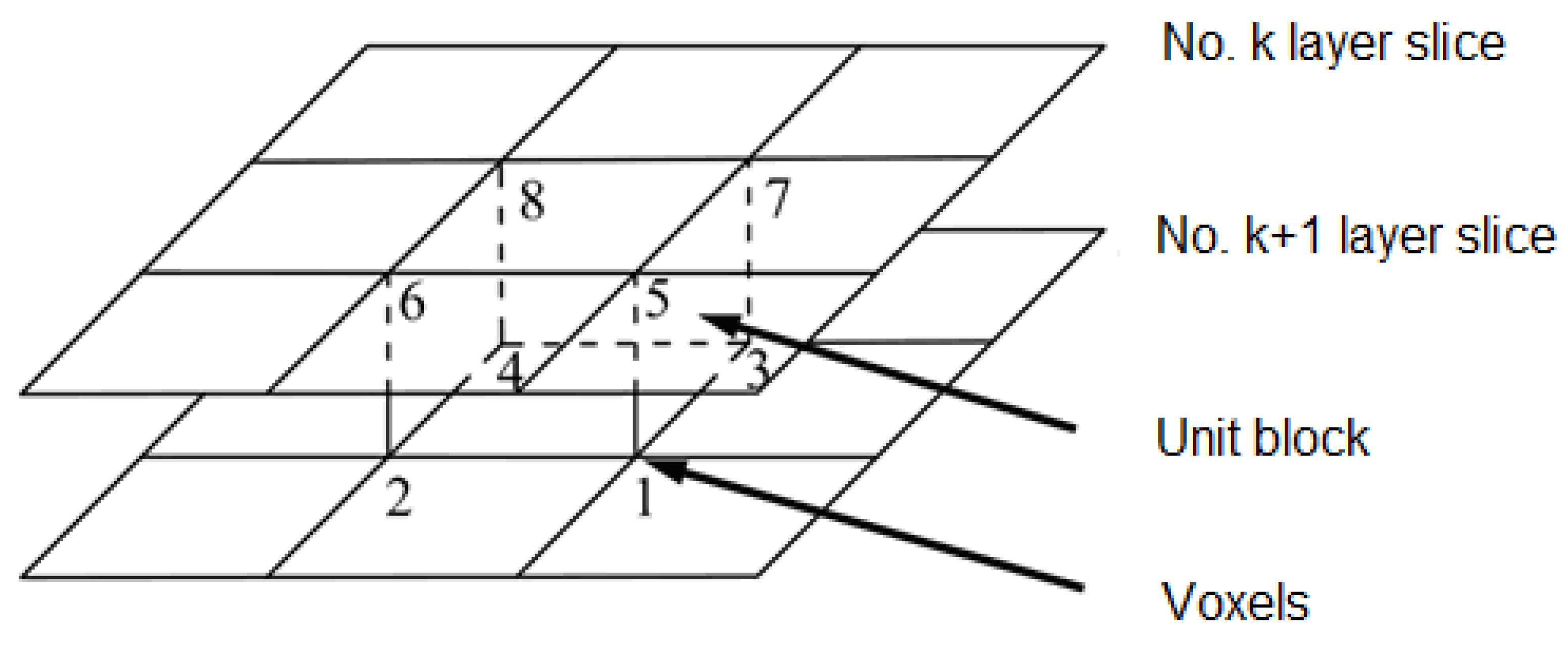 Mathematics 10 01189 g007