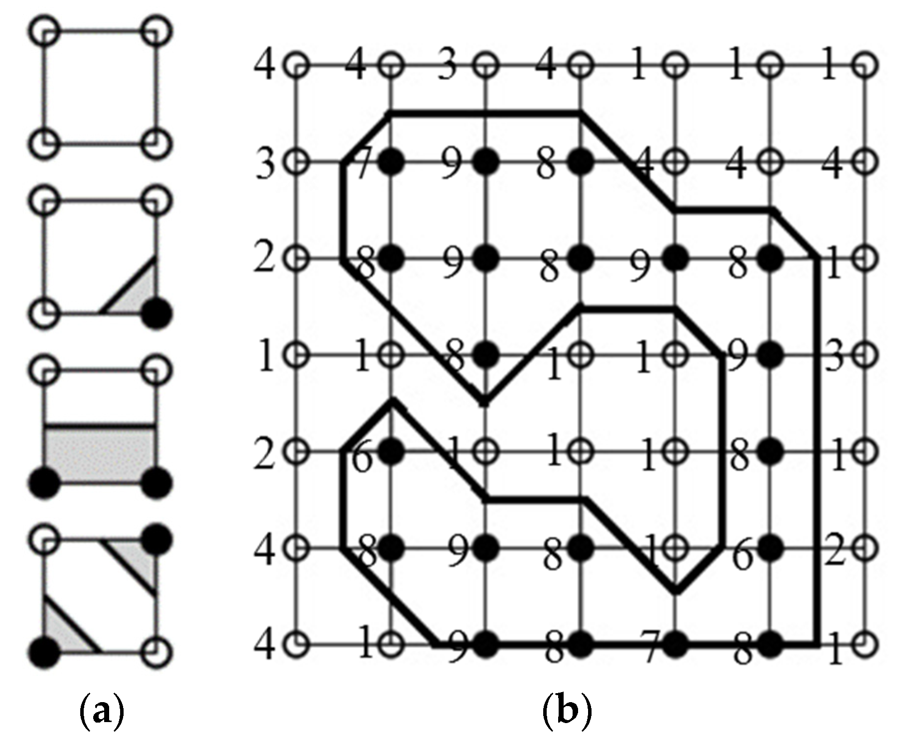 Mathematics 10 01189 g008