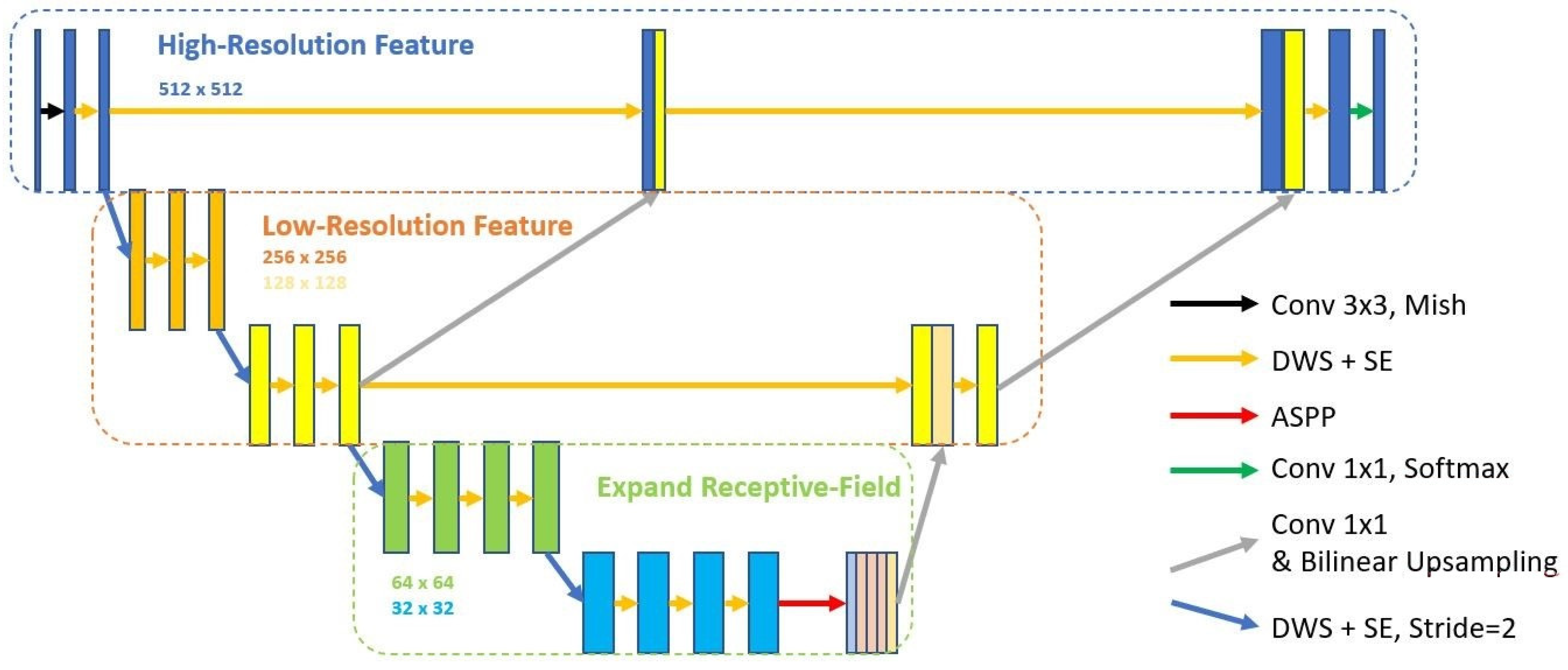 Mathematics 10 01189 g016