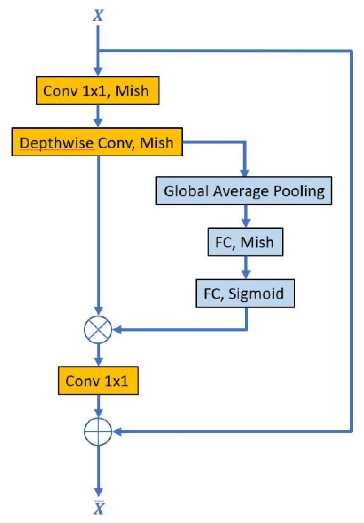 Mathematics 10 01189 g017