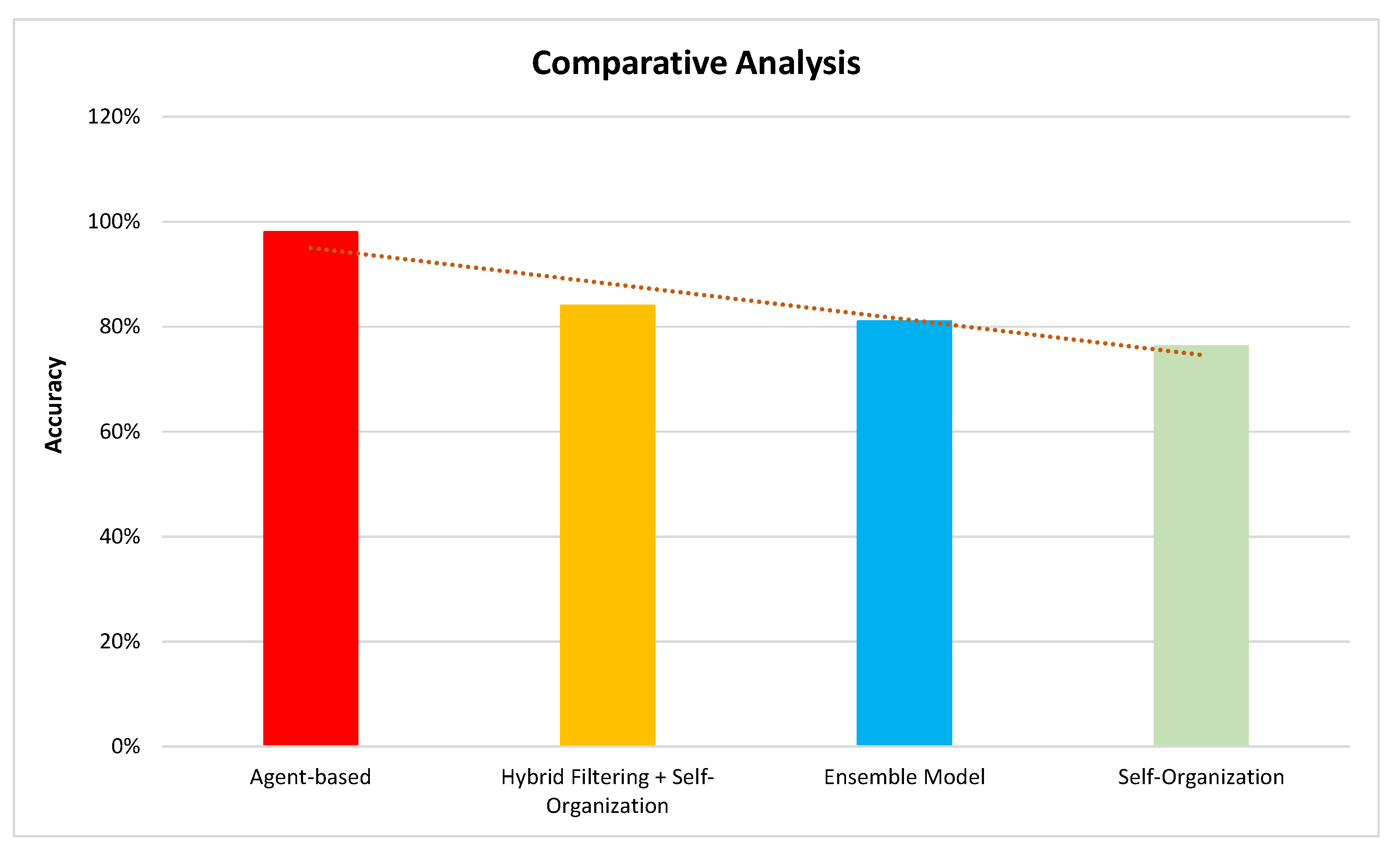 Mathematics 10 01192 g001 550