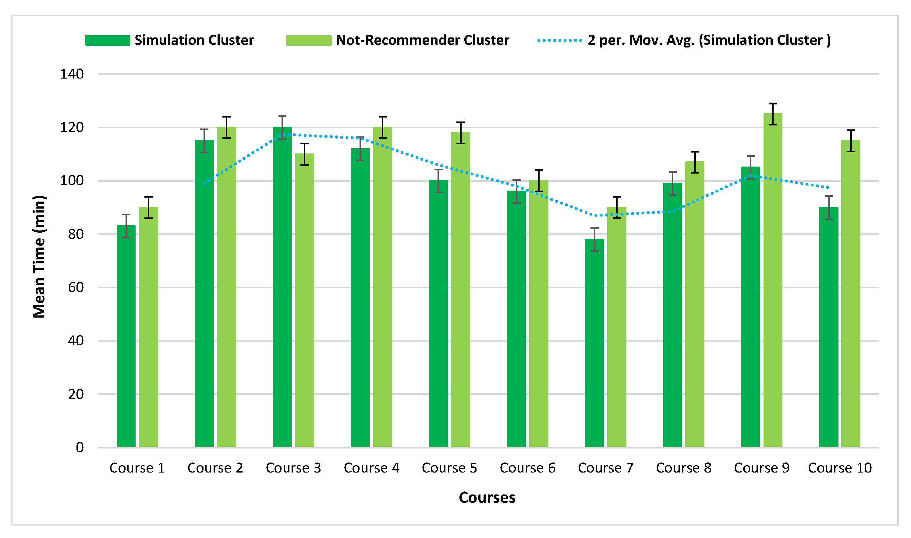 Mathematics 10 01192 g010 550